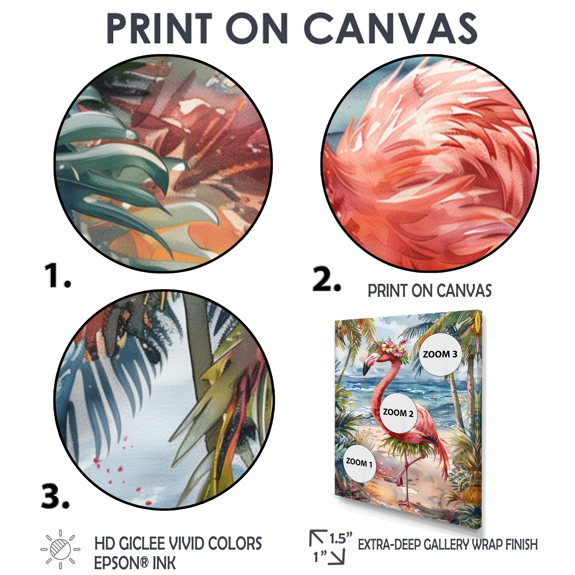 Dancing Flamingo Beach In Aruba - Flamingo Wall Art Prints