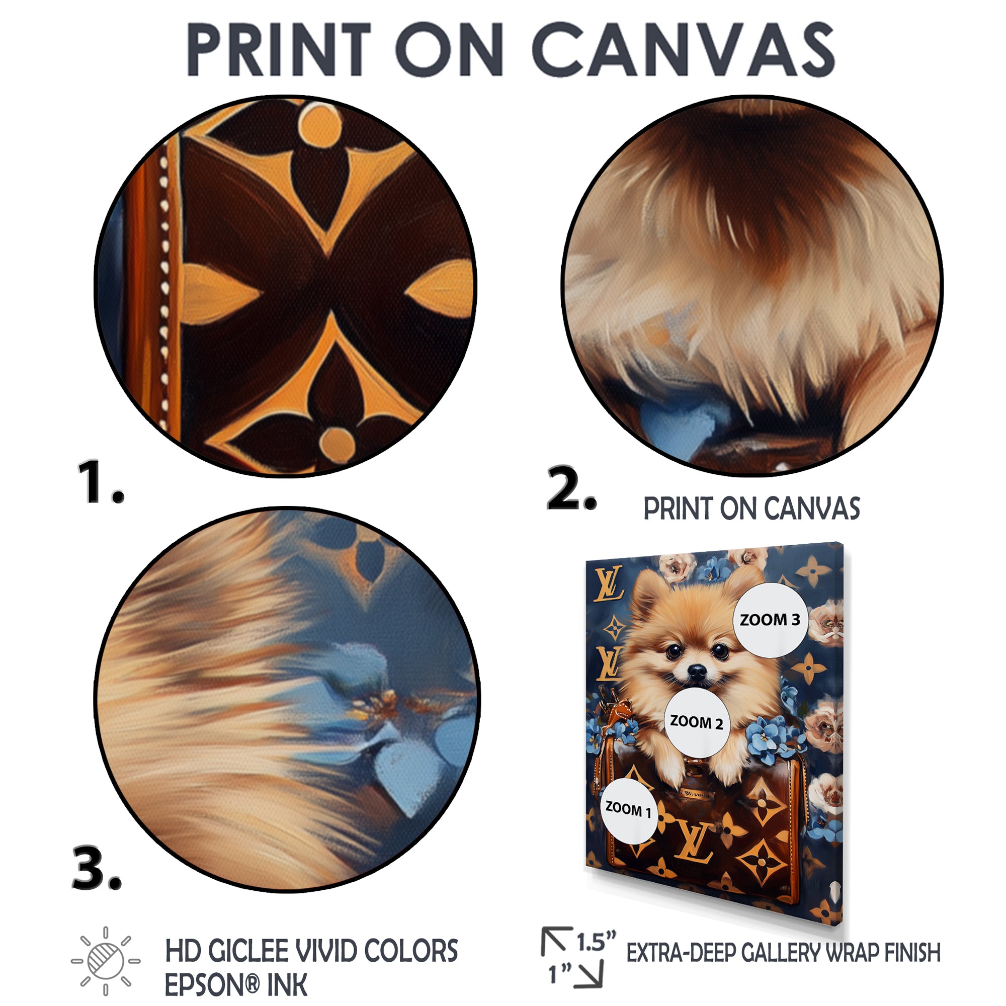 High Fashion Pomeranian Dog In Handbag - Dog Canvas Wall Art