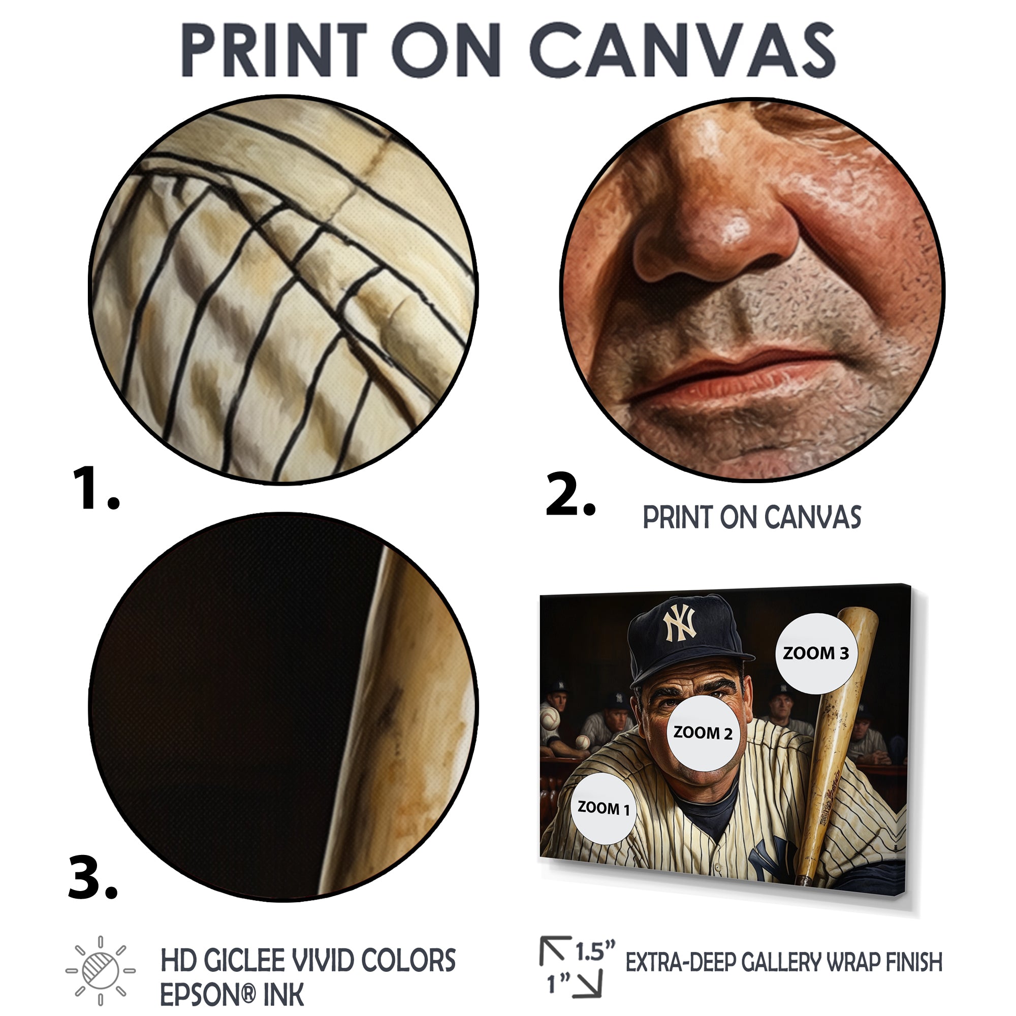 Baseball Player Portrait I - Sport Baseball Canvas Wall Art