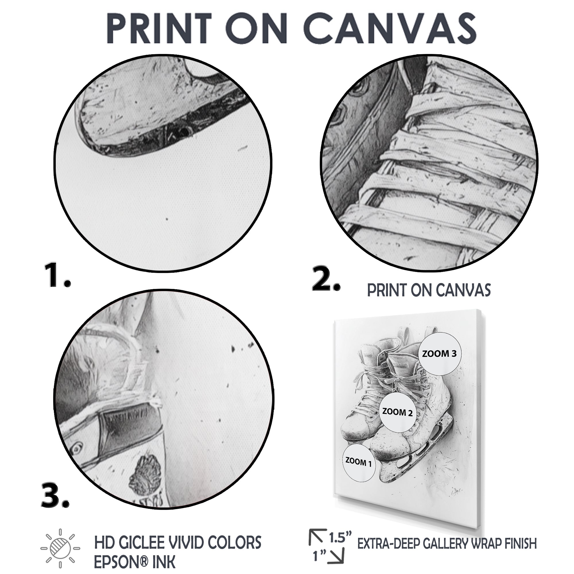 Hockey Skates In Grey - Sport Hockey Canvas Wall Art