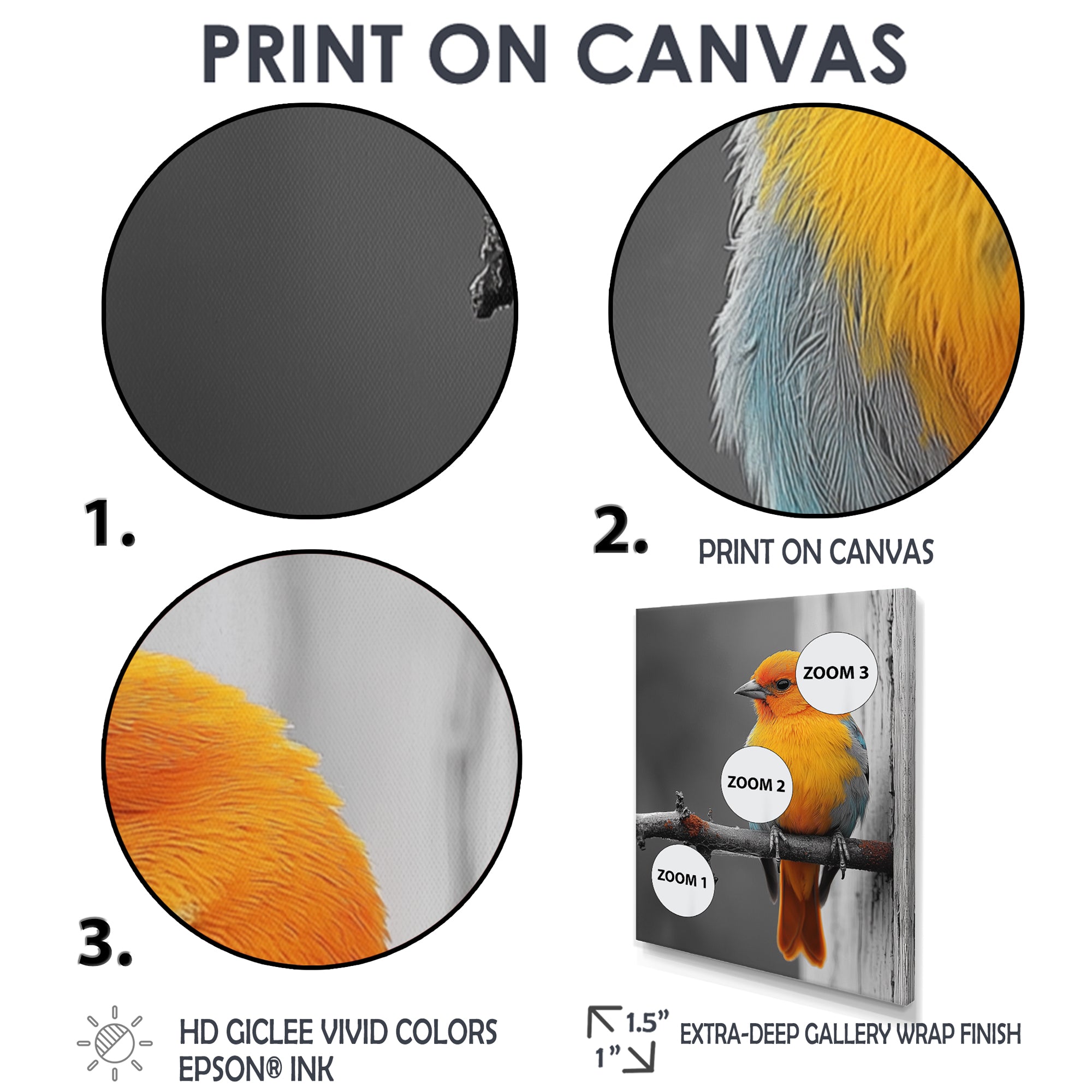 Yellow Chickadee's Bird House Branch - Bird House Home Decor Art