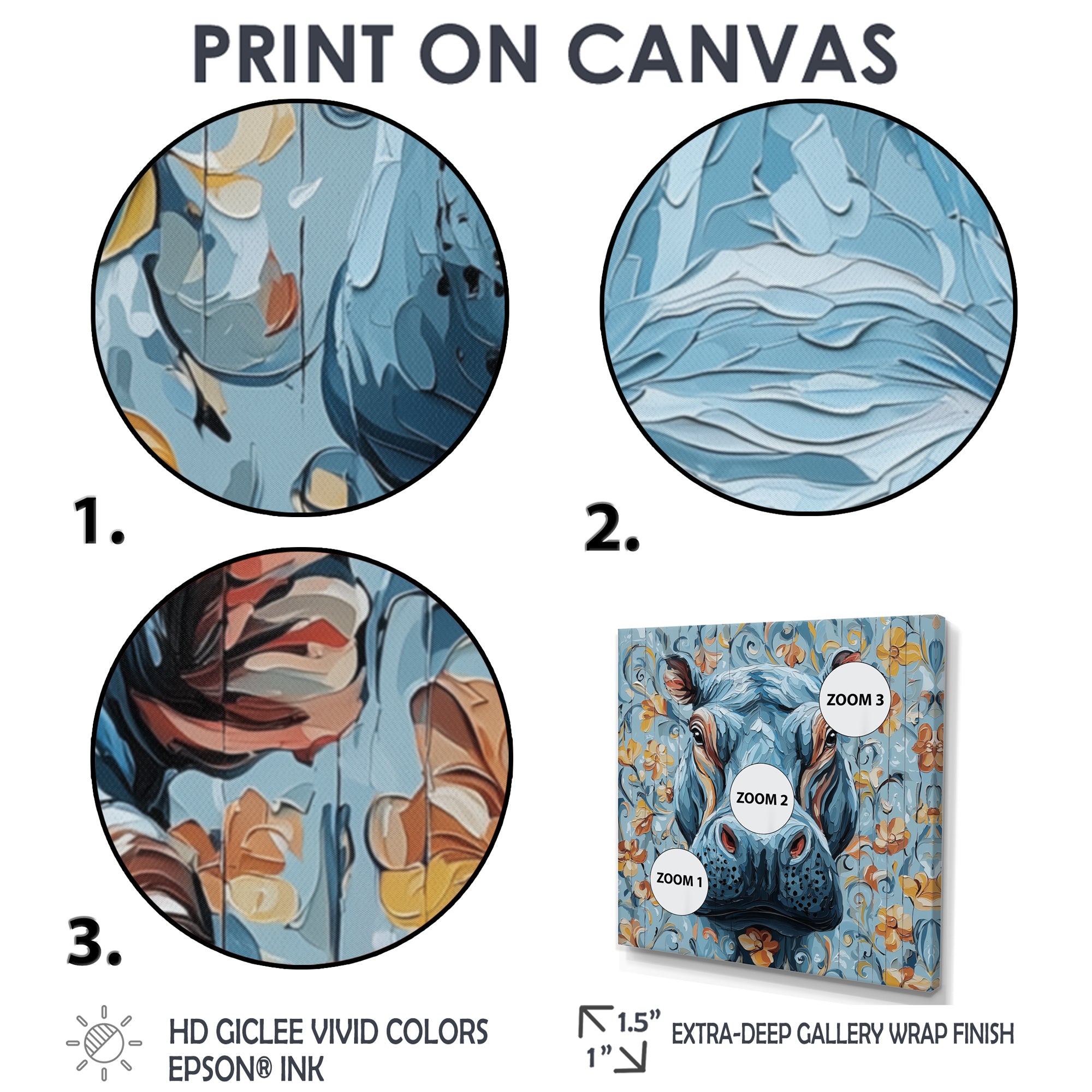 Blue Floral Hippo Portrait - Hippopotamus Living Room Wall Art