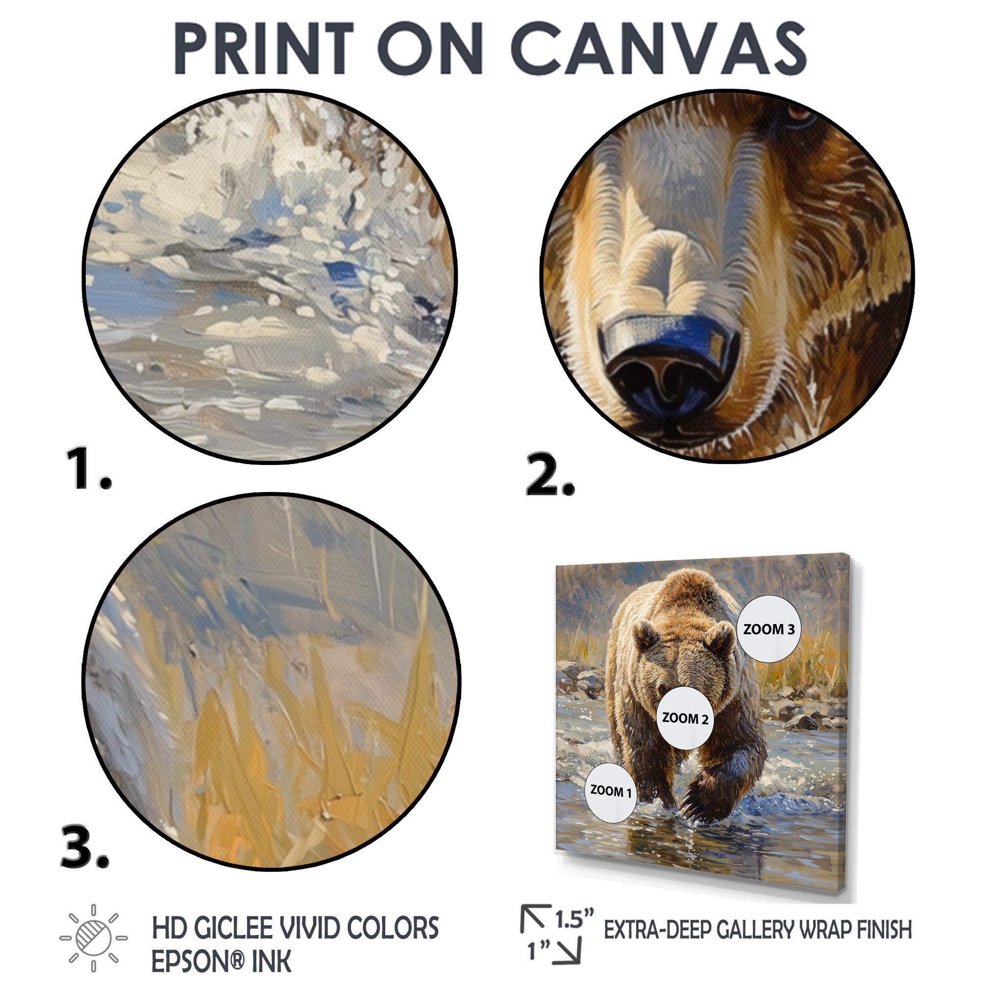 Grizzly By The River In Canada - Bear Living Room Wall Art