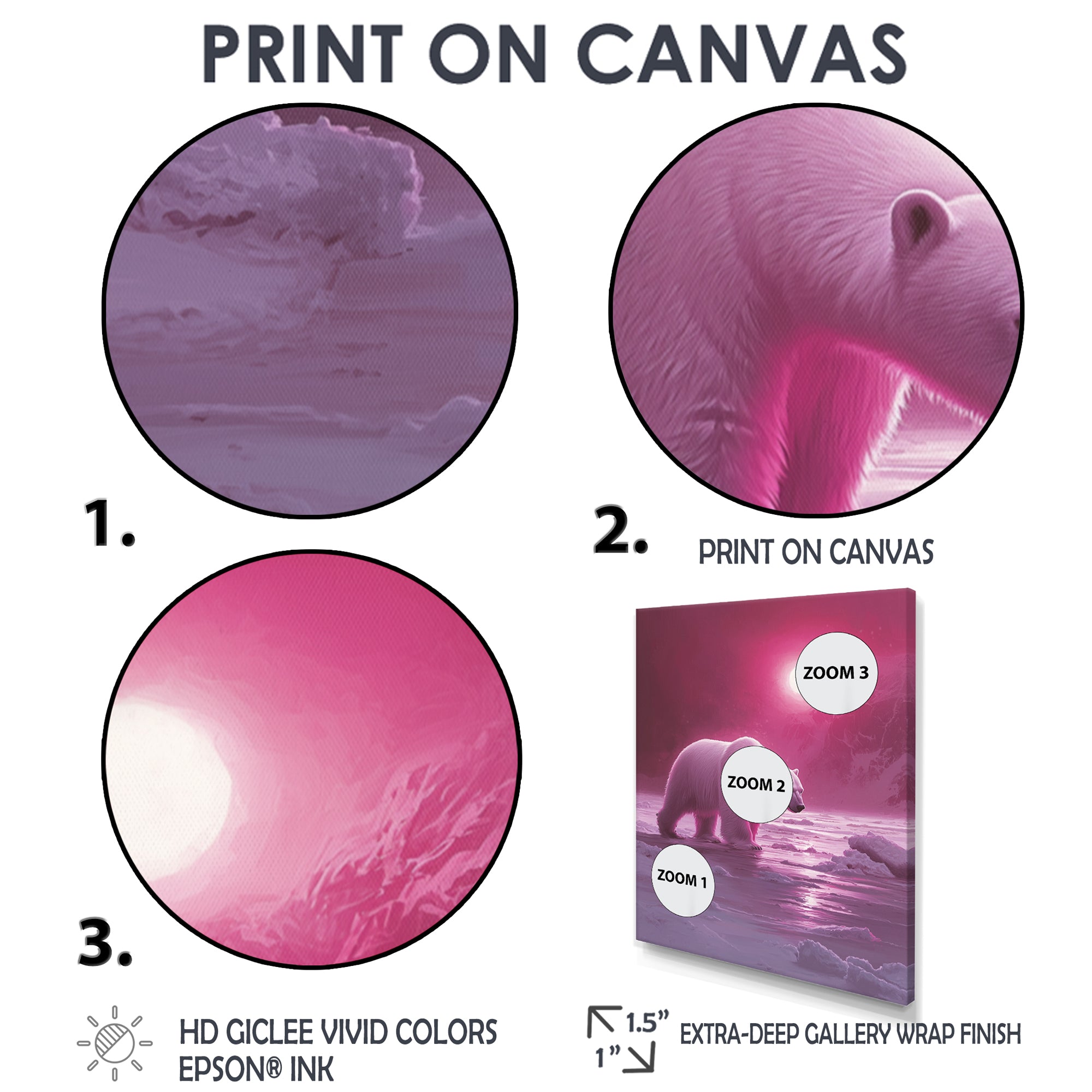 Polar Bear In The Midnight Sun - Bear Wall Decor