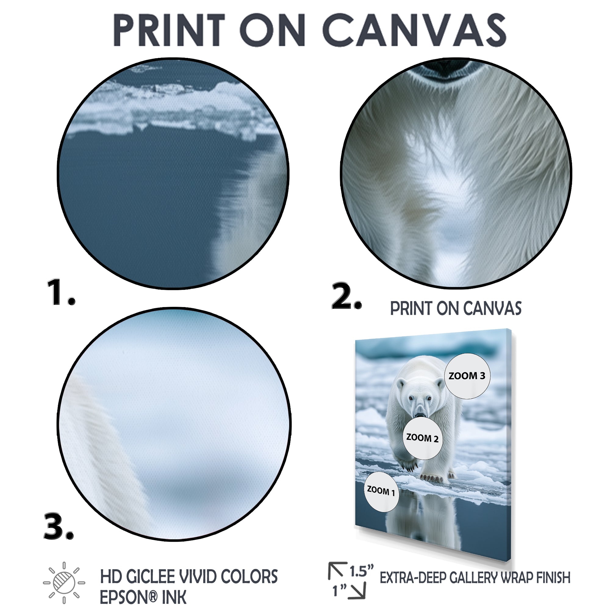 Polar Bear On The Ice Floes - Bear Wall Art Prints