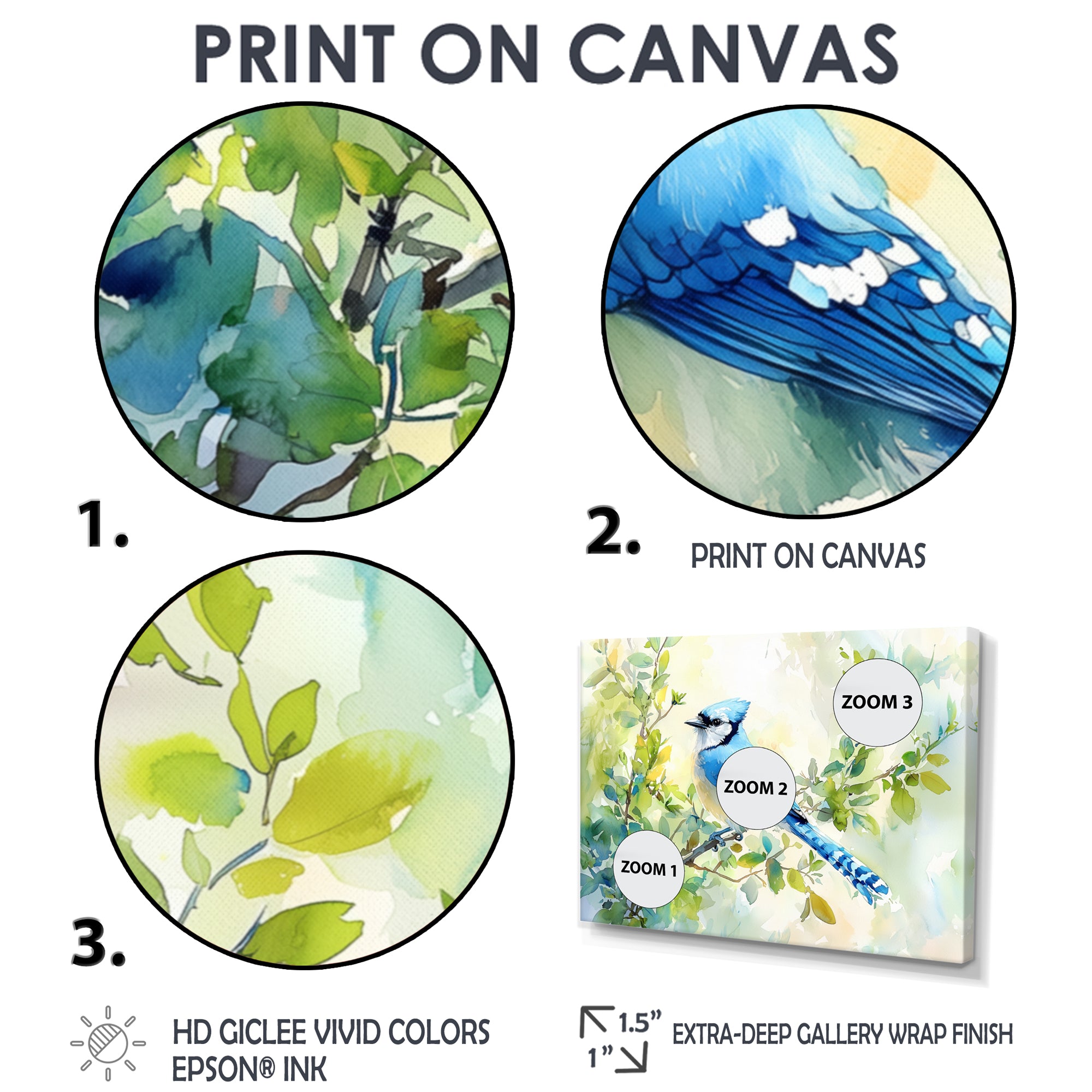 Pastel Blue Jay Perched On A Branch - Bird Living Room Wall Art