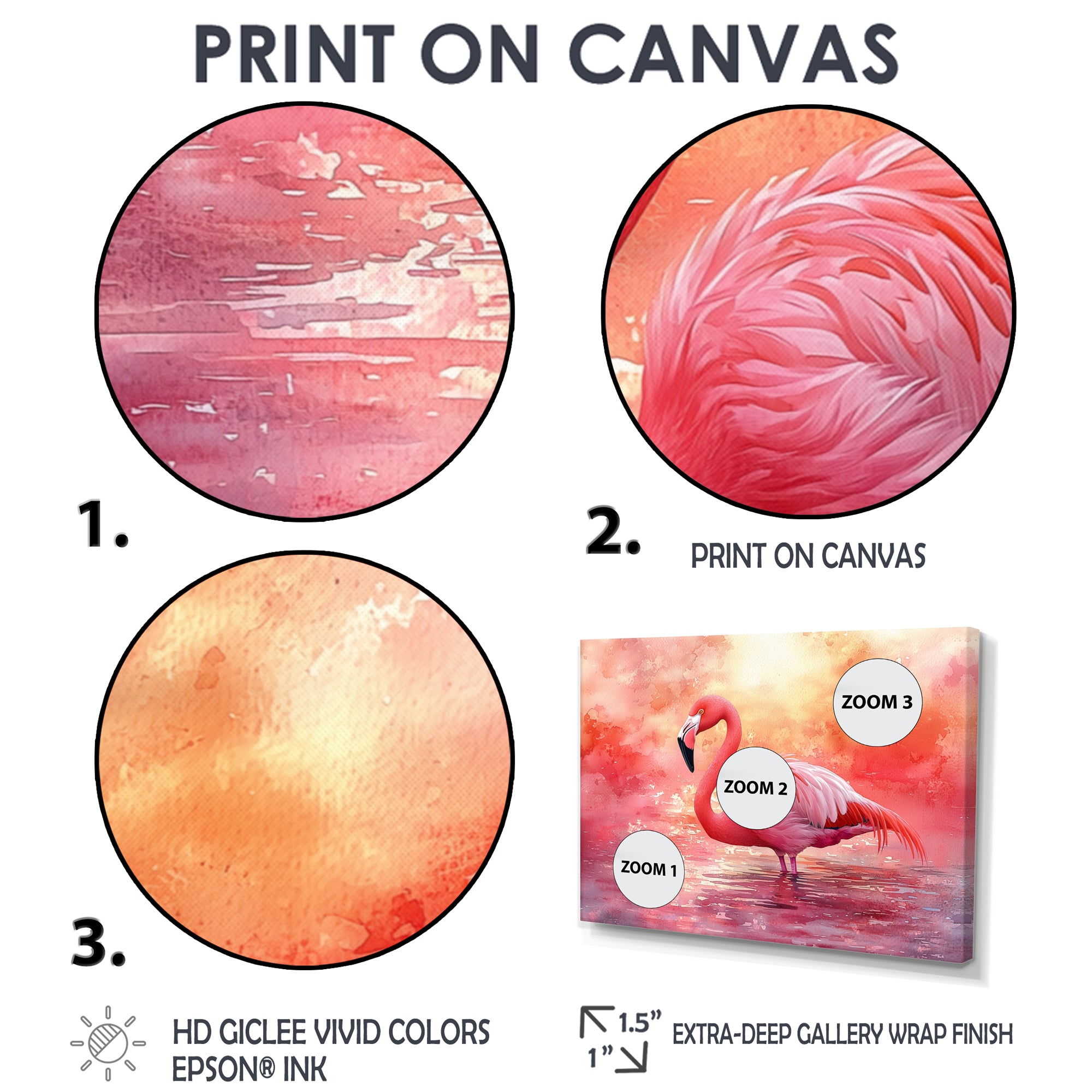 Flamingo At Sunset - Pink Flamingo Wall Art