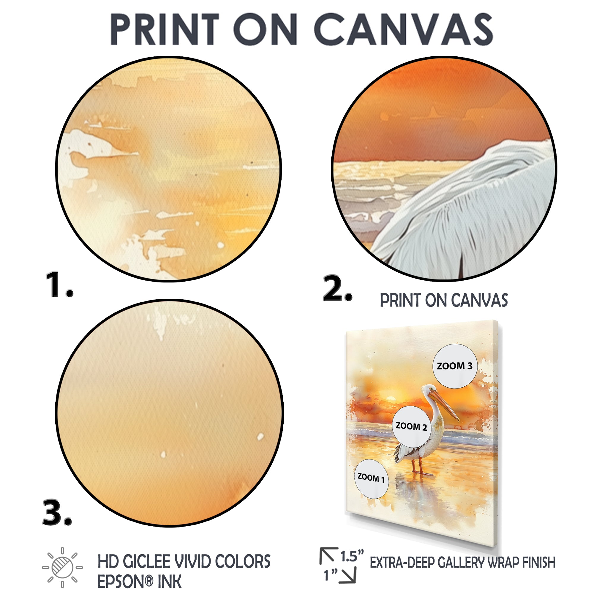 Pelican At Dusk - Heron Canvas Wall Art