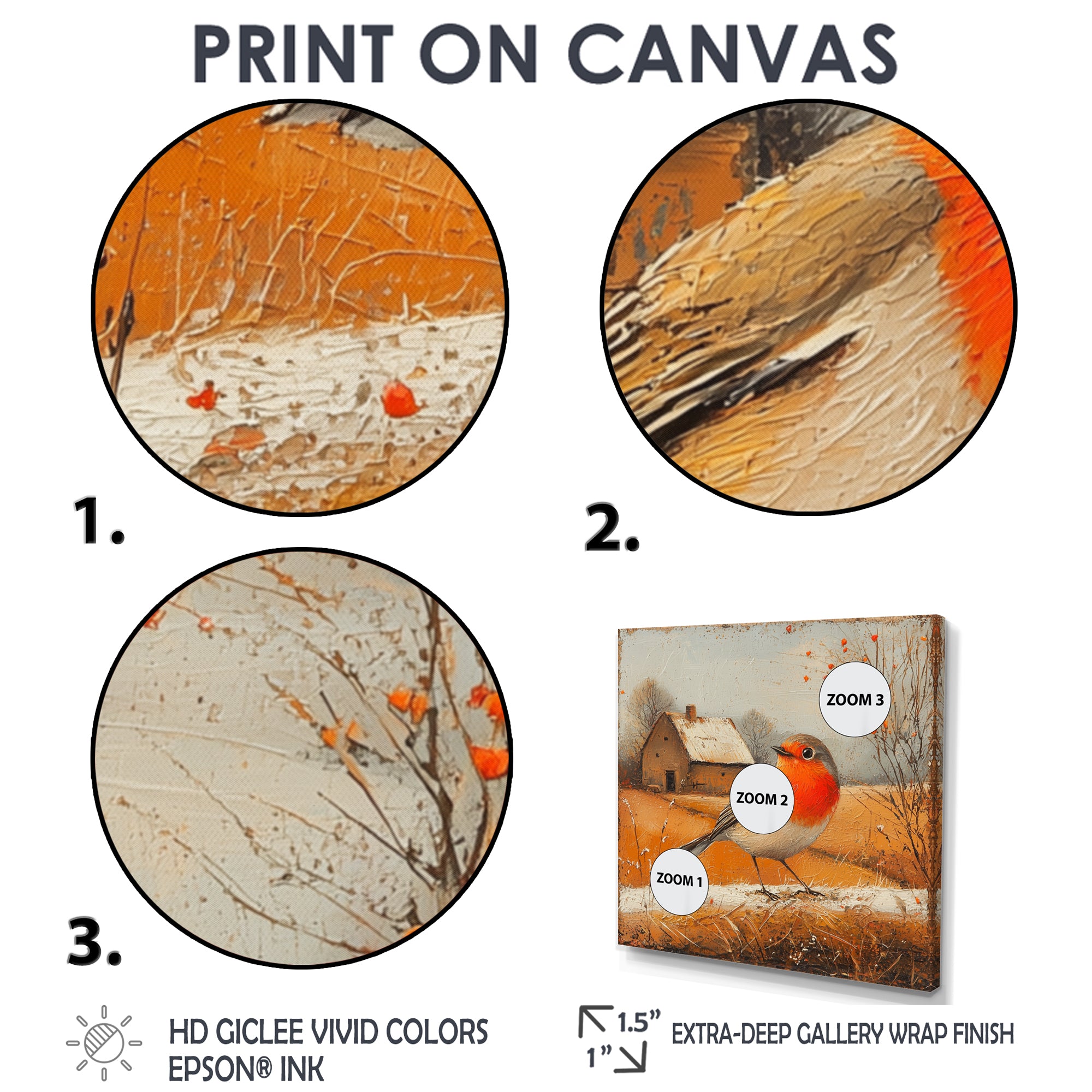 Robin Bird In The Farmyard - Bird Home Decor Art