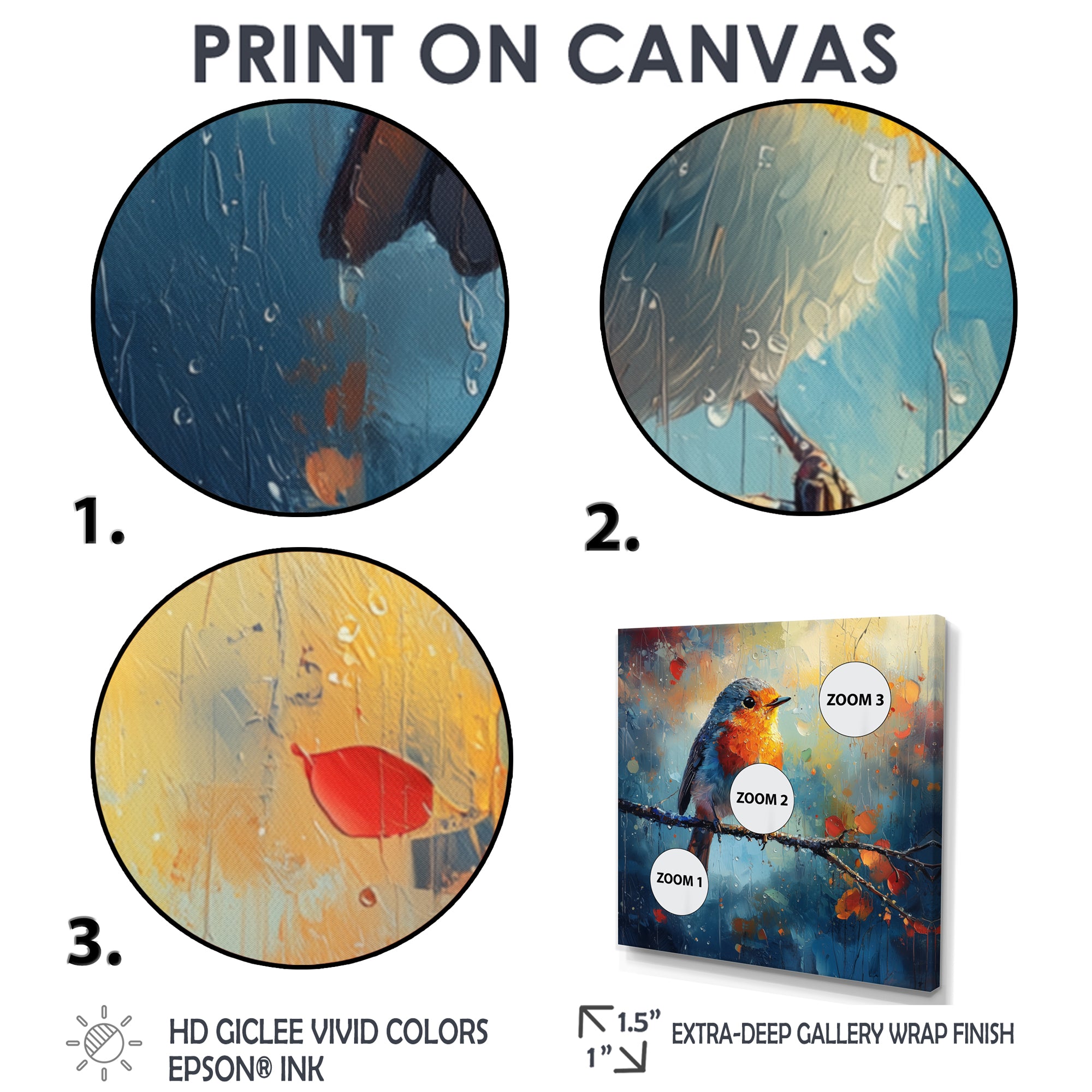 Robin Bird In The Morning Dew - Bird Canvas Wall Art