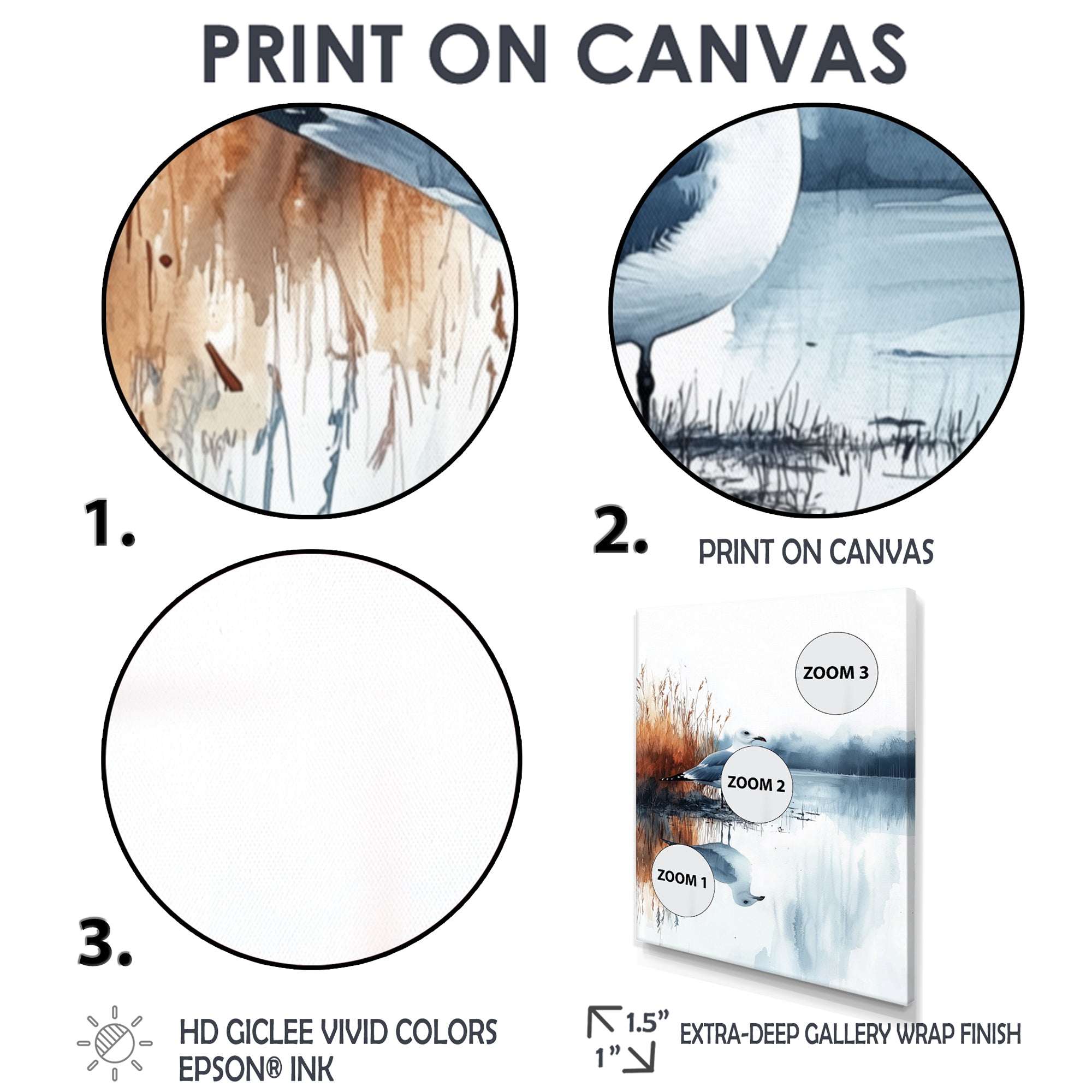 Seagull By The Farm Pond - Bird Canvas Wall Art