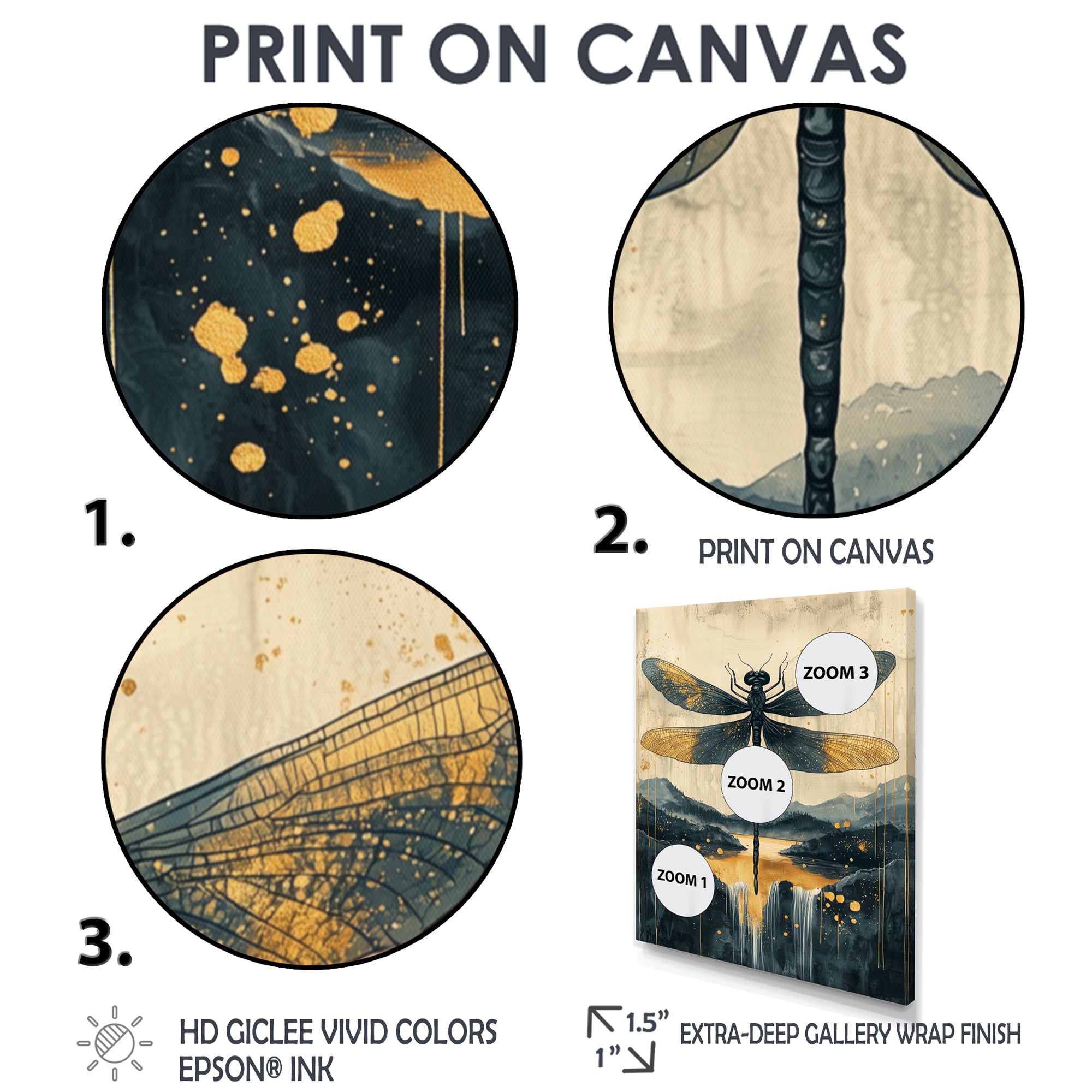 Dragon Whisper Of The Marsh - Dragonfly Canvas Wall Art