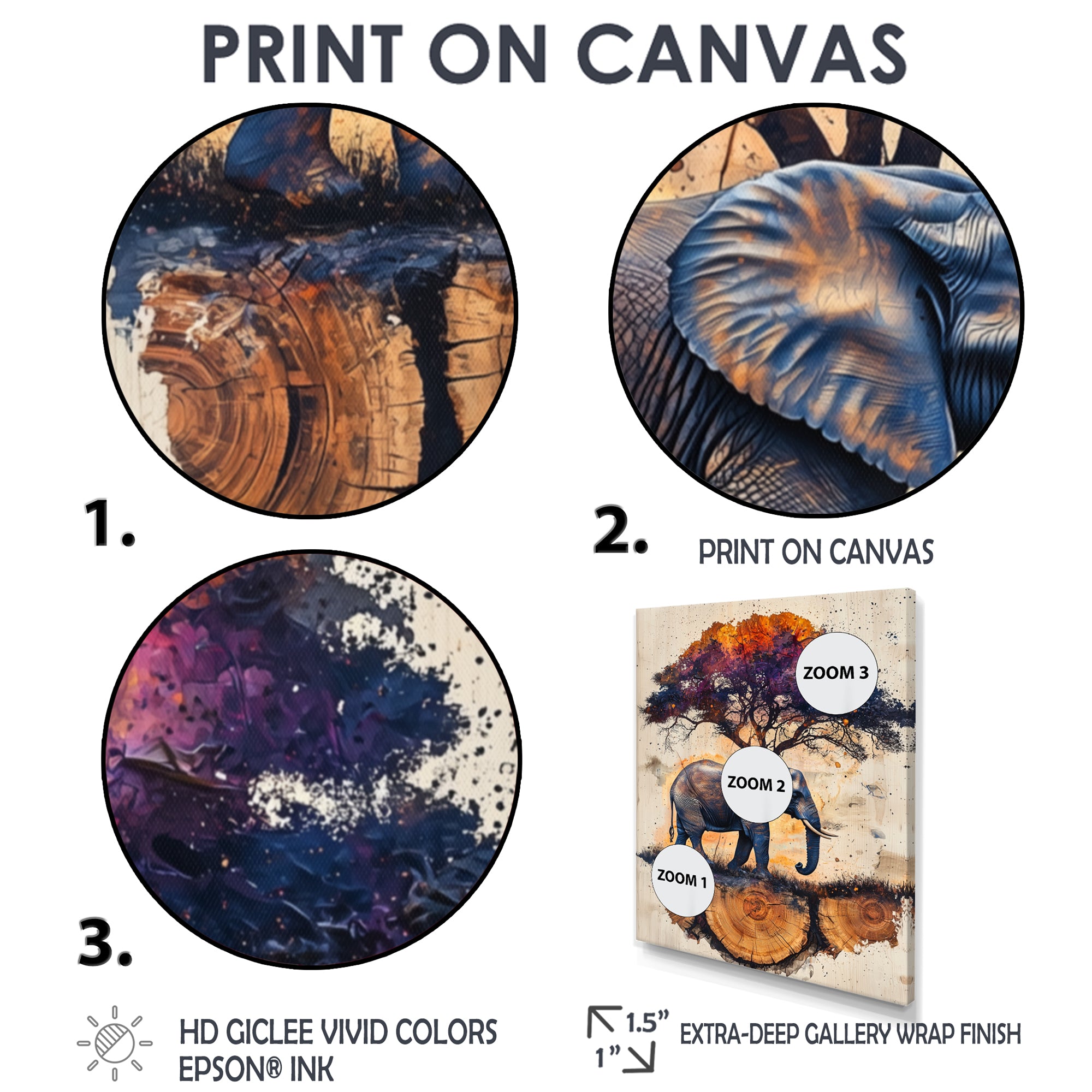 Elephant Under The Baobab Tree - Elephant Wall Art Prints