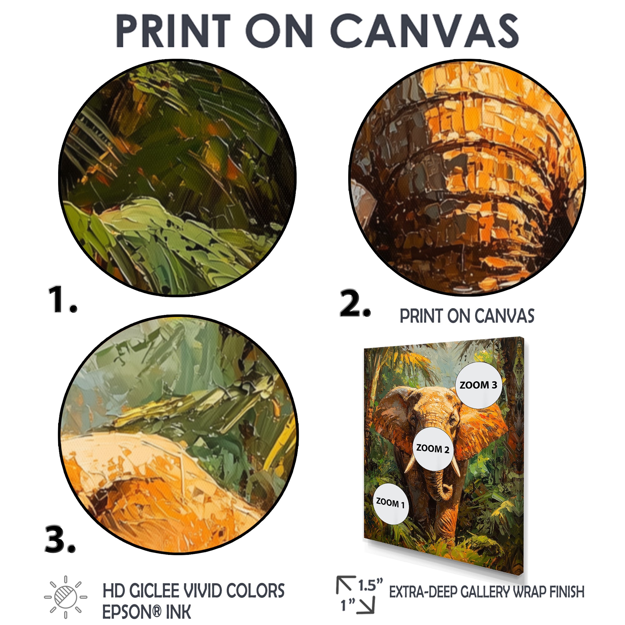 Elephant In The Tropical Rainforest - Elephant Wall Decor