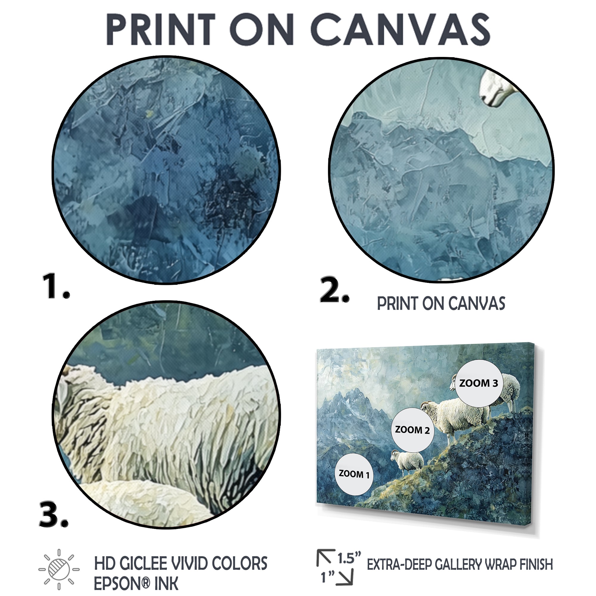 Mountain Retreat Of Sheep - Blue Sheep Wall Art