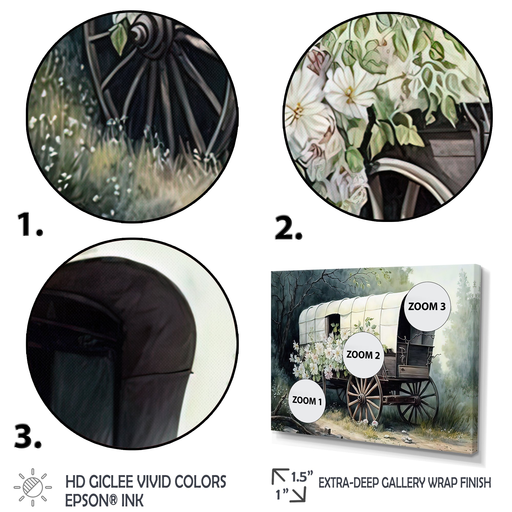 Flower Old Cottage Caravan I - Car Old American Canvas Wall Art