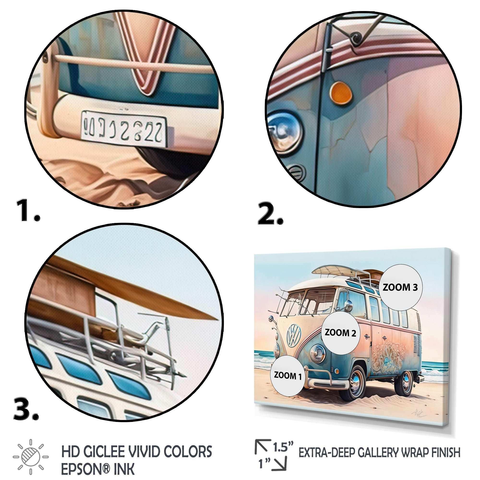 70S Surfing Van At The Beach II Canvas Canvas
