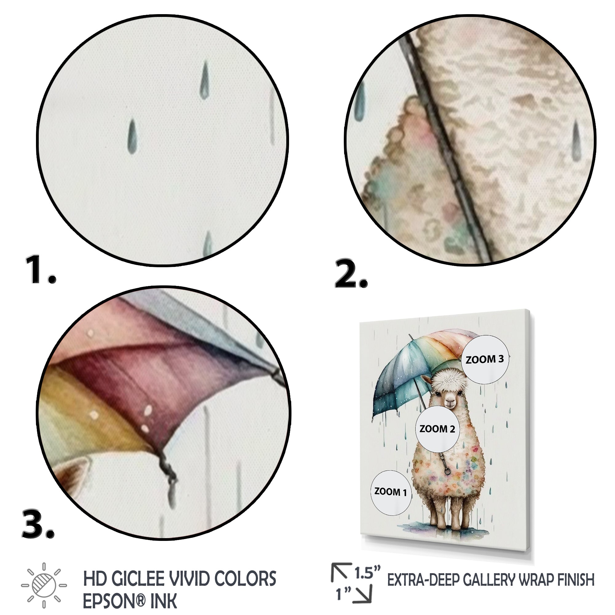 Cute Llama With Umbrella Rainy Day - Llama Wall Art Prints