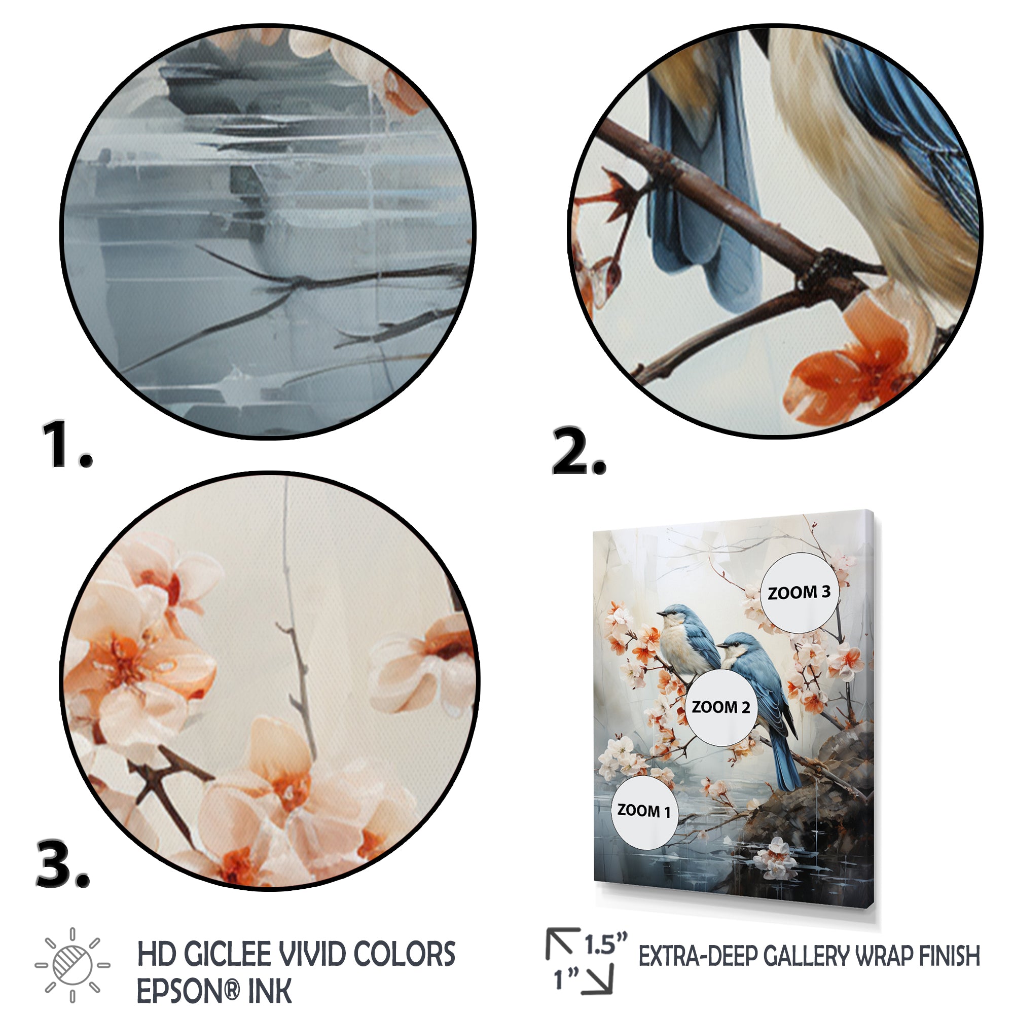 River Cascades and Birds - Blue Bird Floral Wall Art