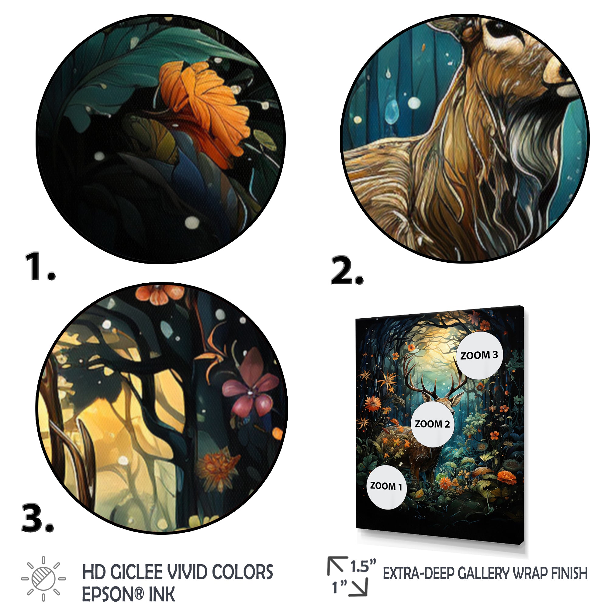 Deer Enchanted Encounter - Deer Canvas Wall Art