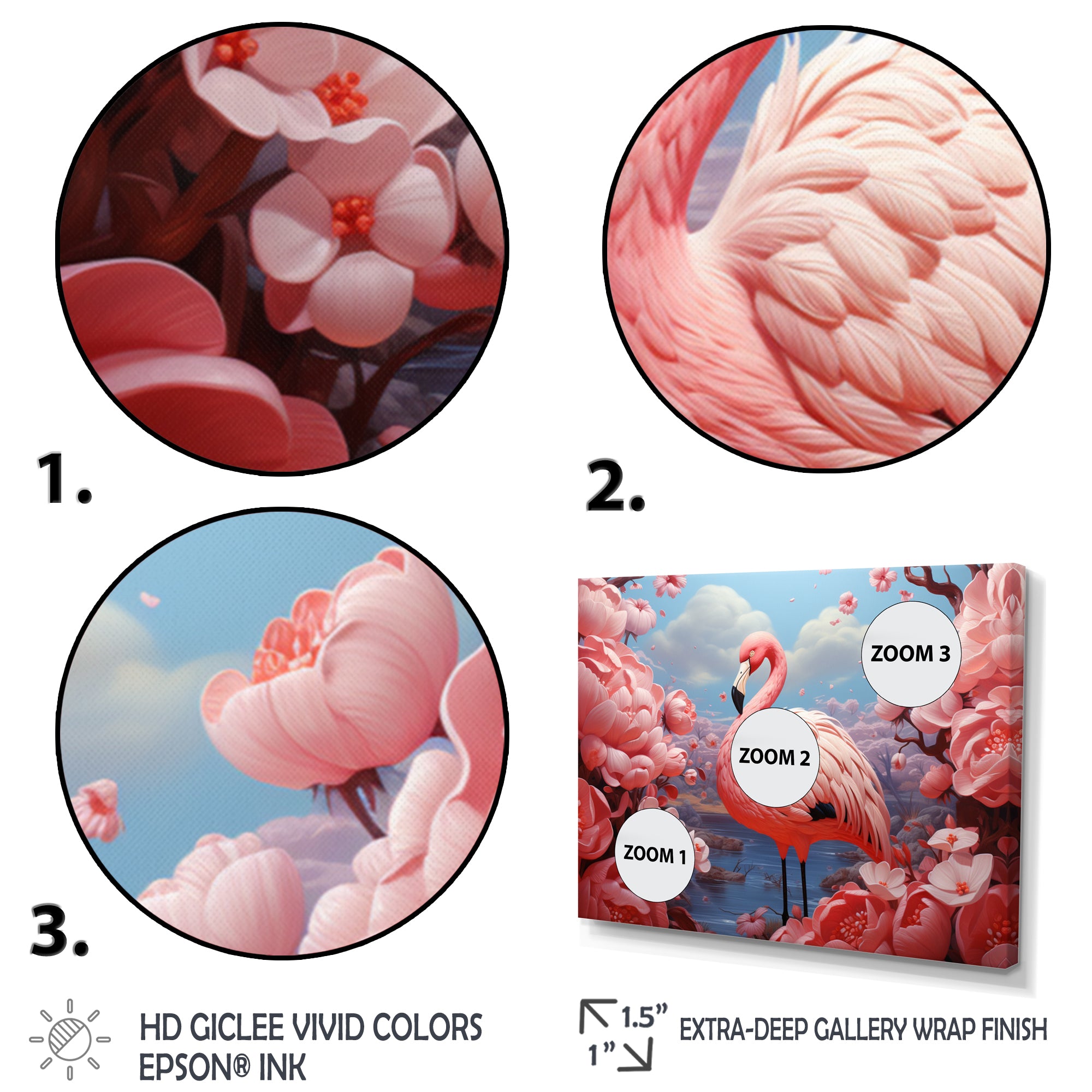 Pink Flamingo Flair - Flamingo Canvas Wall Art
