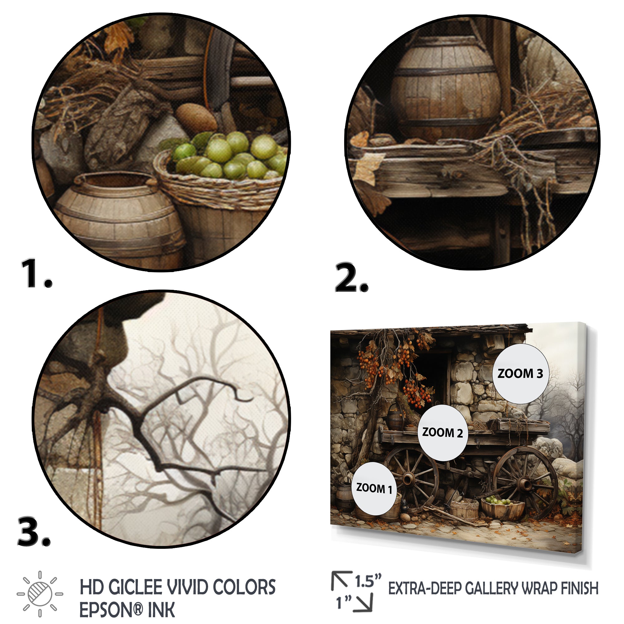 Old Cart  Chronicles - Old American Cart Canvas Wall Art