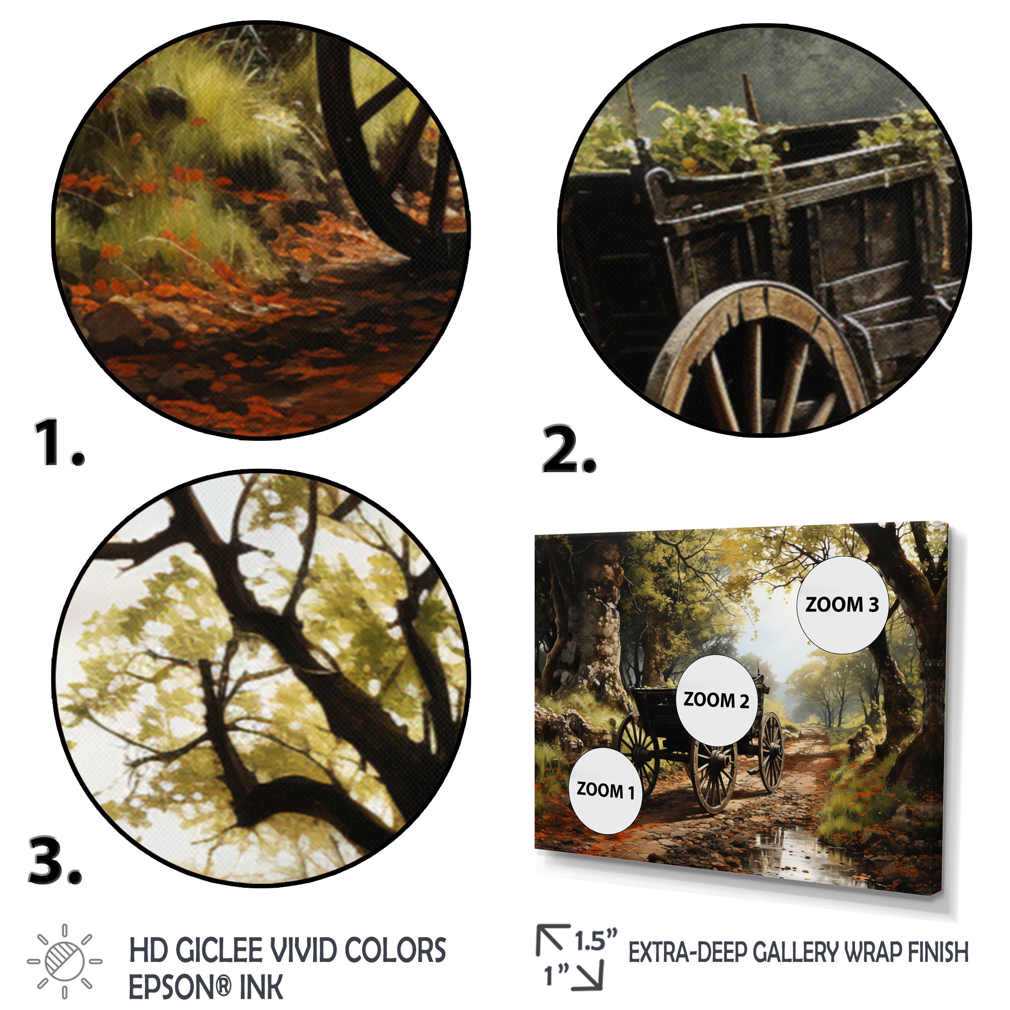 Brown Old Cart  Path - Old American Cart Canvas Wall Art