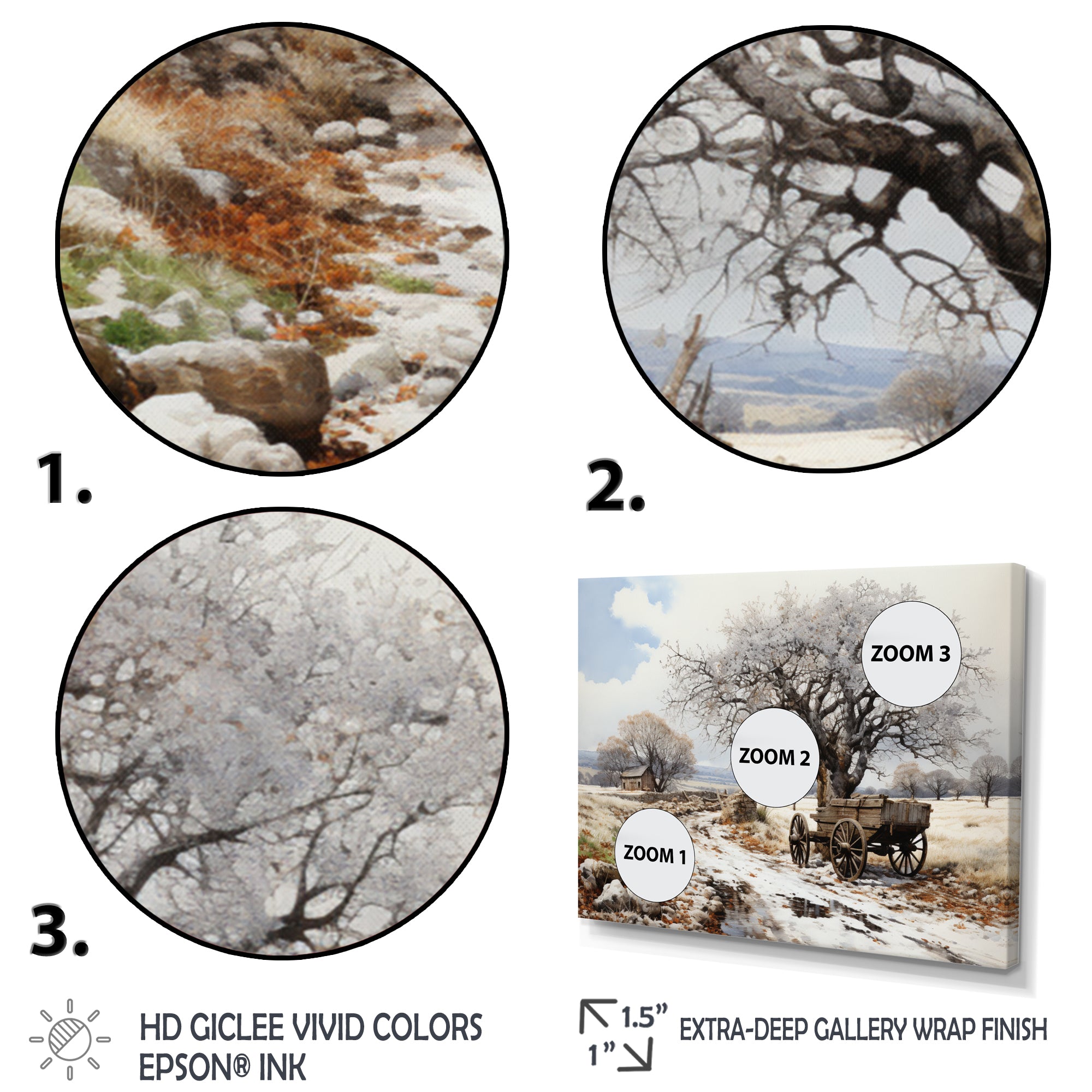 White Old Cart  Legacy - Old American Cart Canvas Wall Art