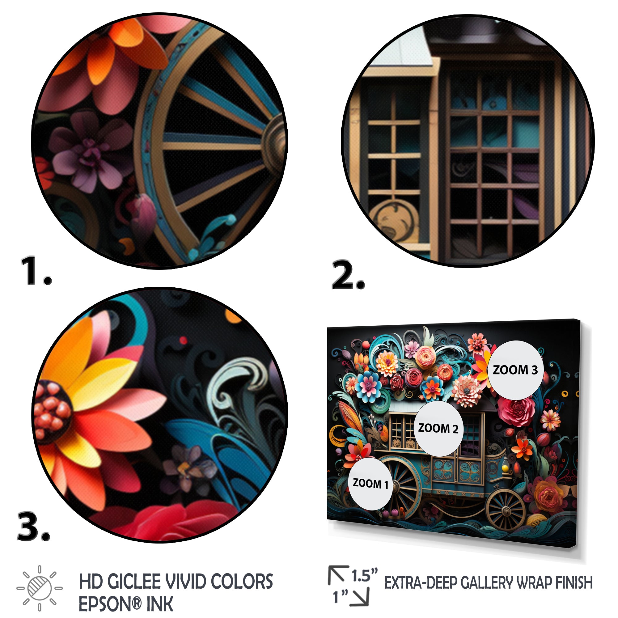 Teal Old Cart  Of Dream - Old American Cart Canvas Wall Art