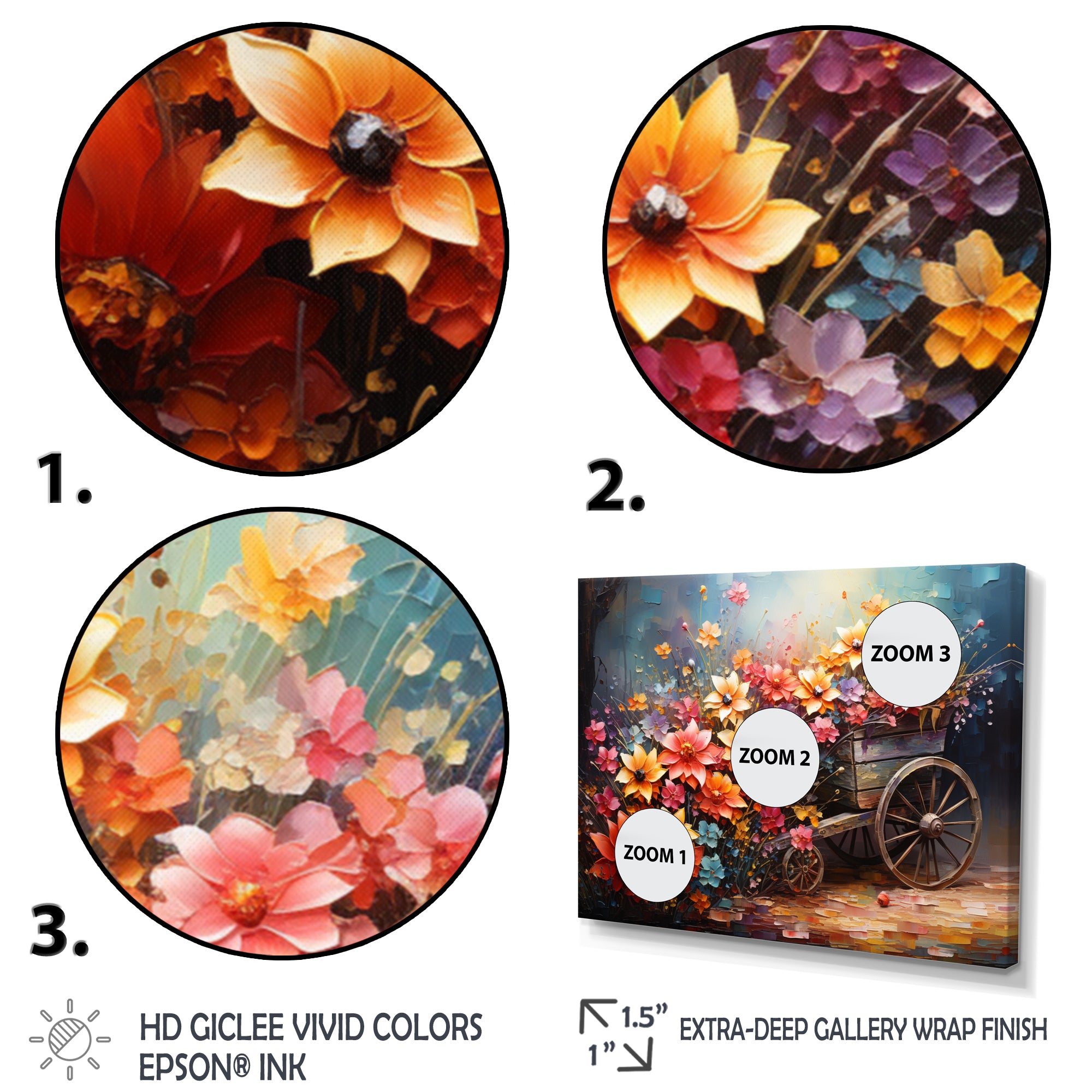 Colorful Old Cart  Of - Old American Cart Canvas Wall Art