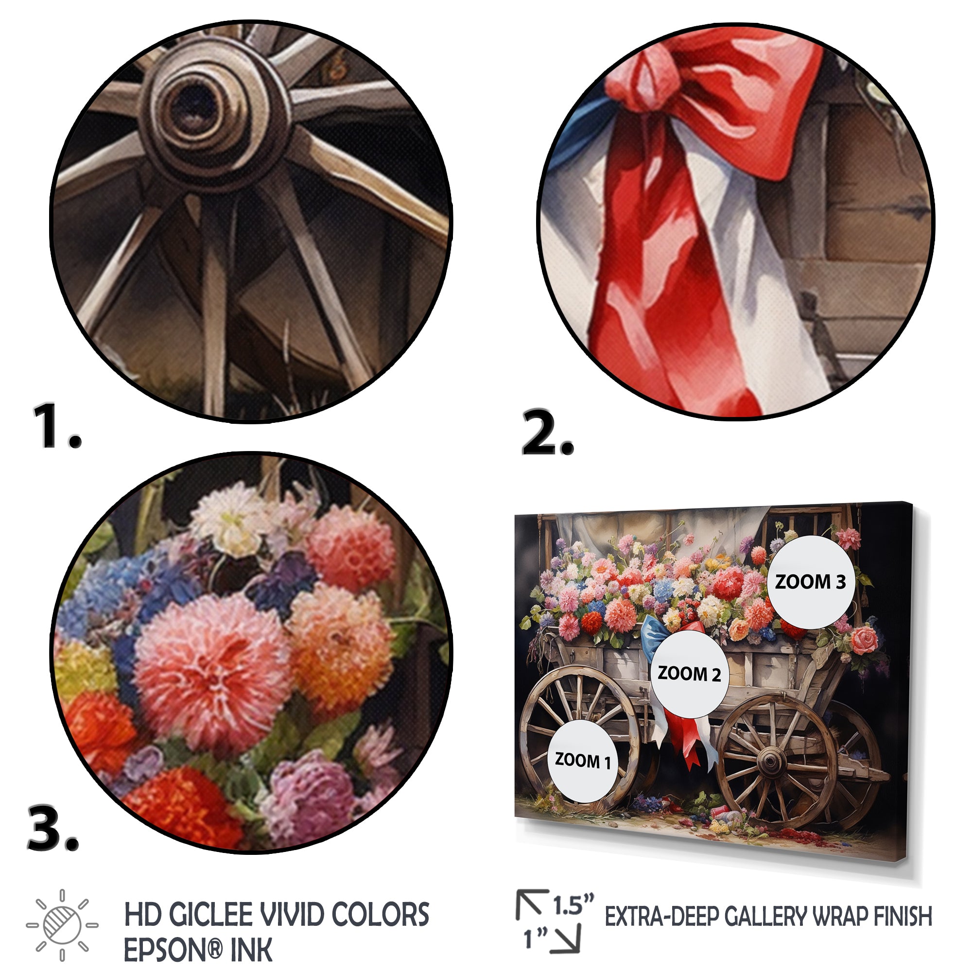 Coral Old Cart  Of - Old American Cart Canvas Wall Art