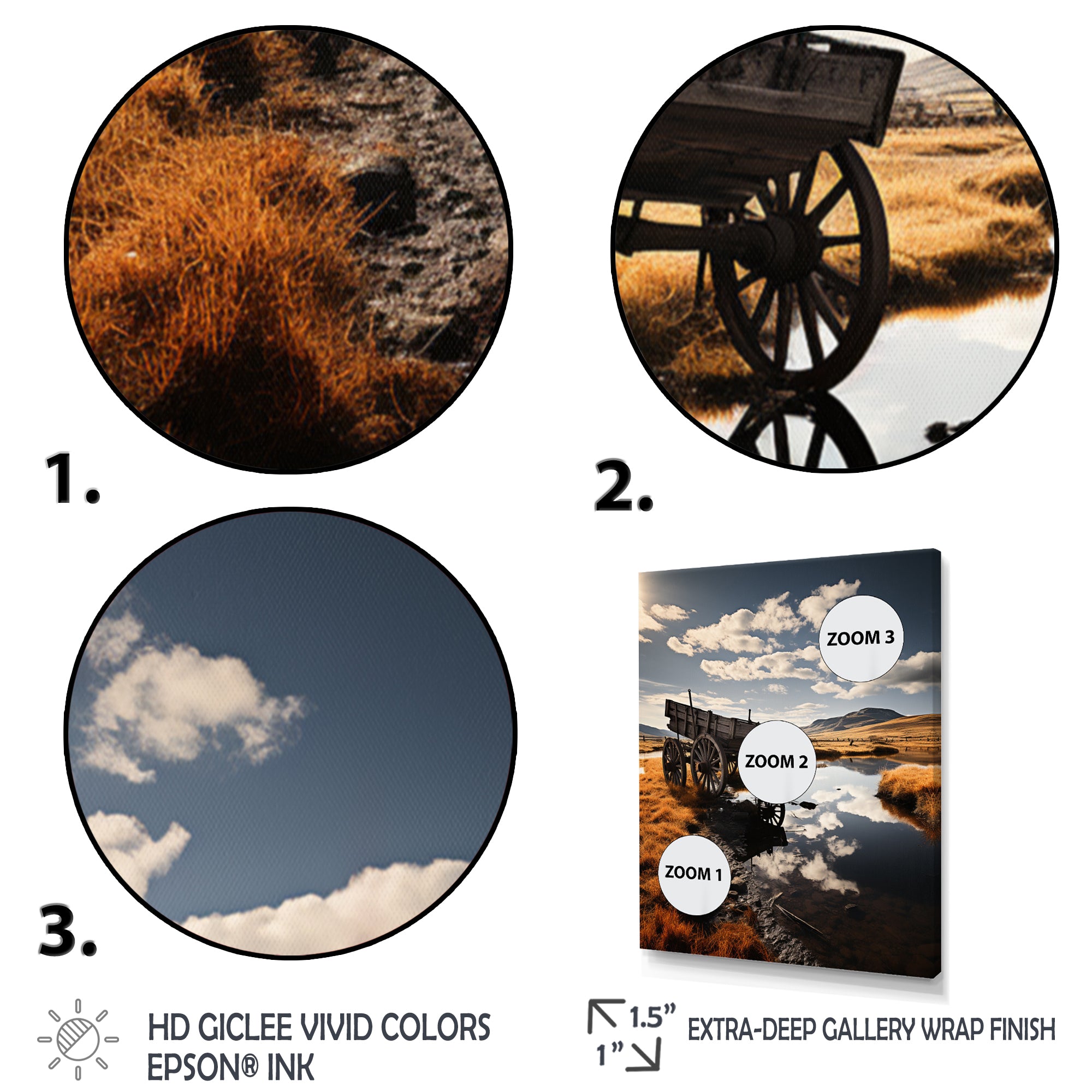 Yellow Old Cart Country Heritage - Old American Cart Canvas Wall Art