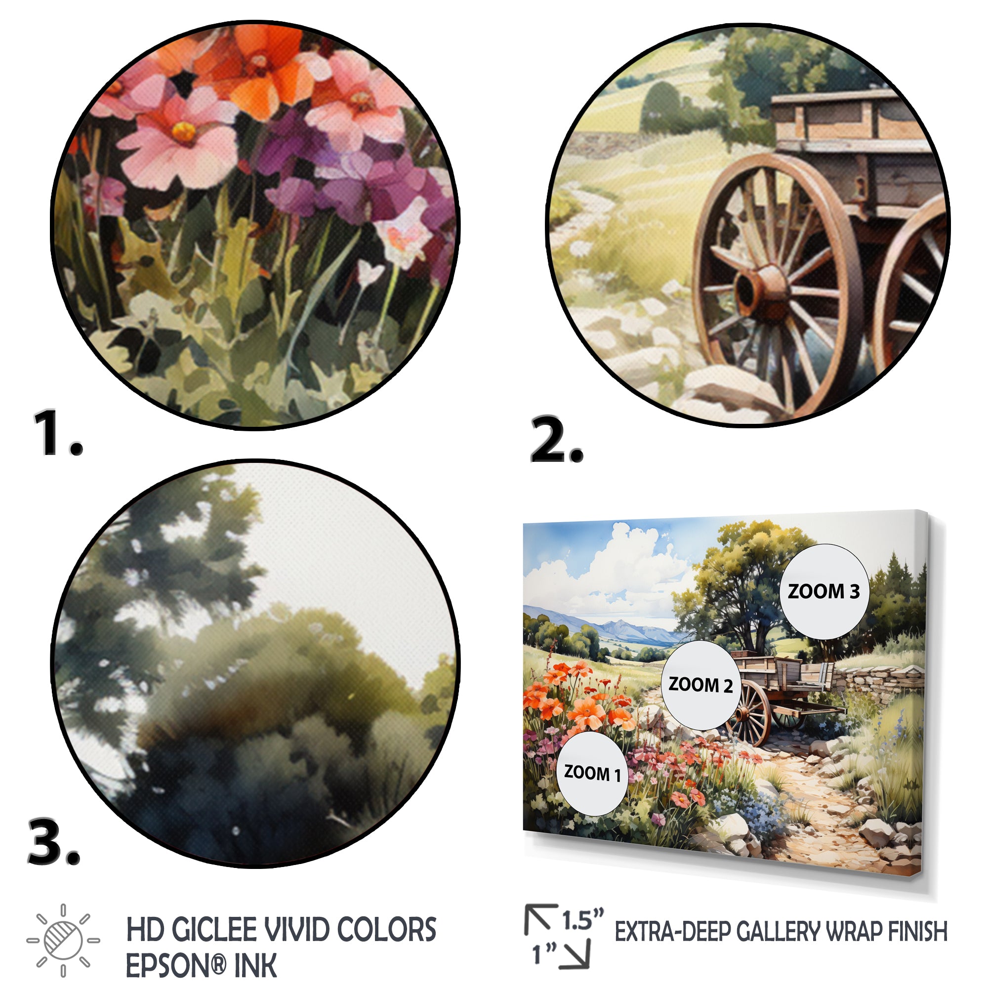 Green Old Cart Rural Charms - Old American Cart Canvas Wall Art