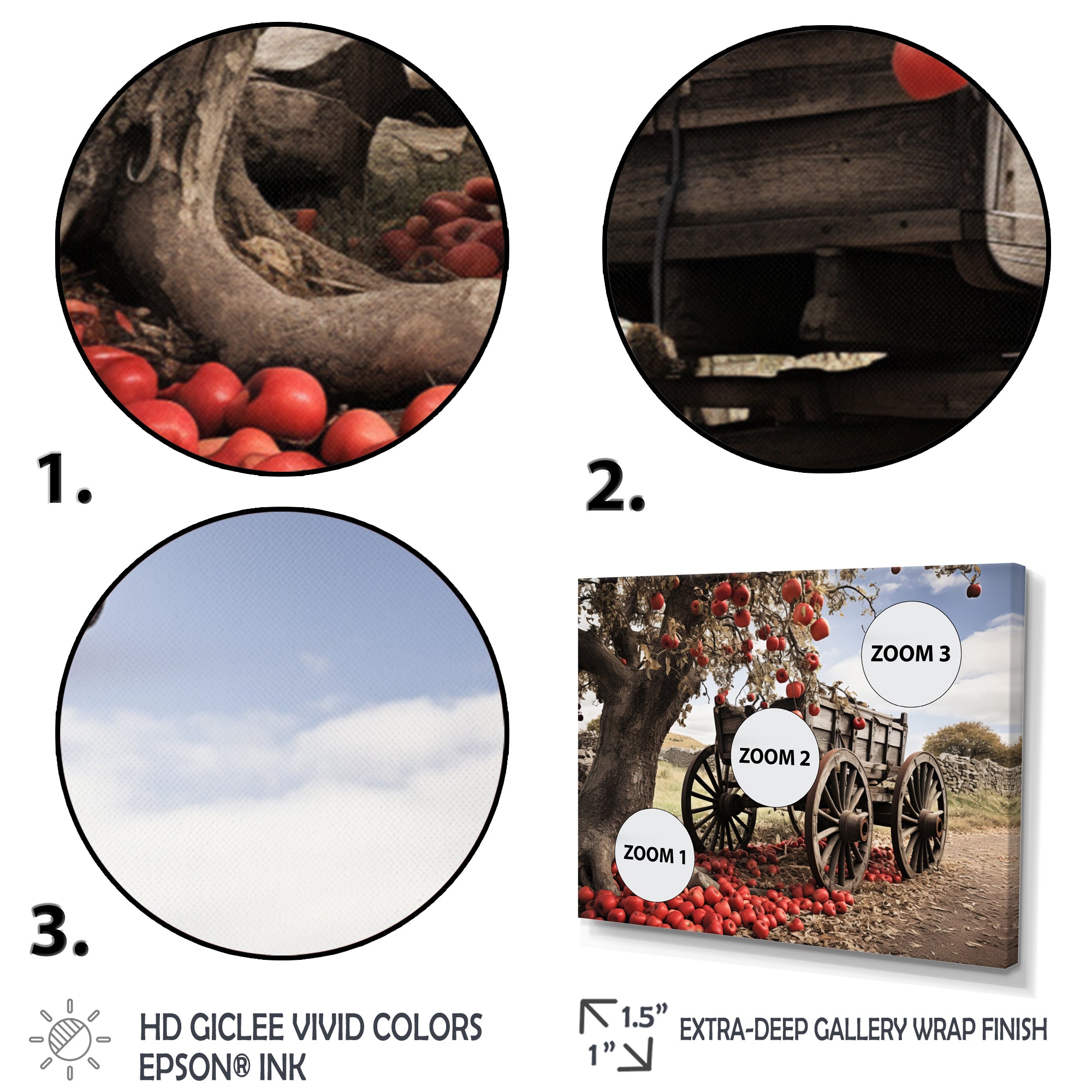 Red Old Cart Rural Icons - Old American Cart Canvas Wall Art