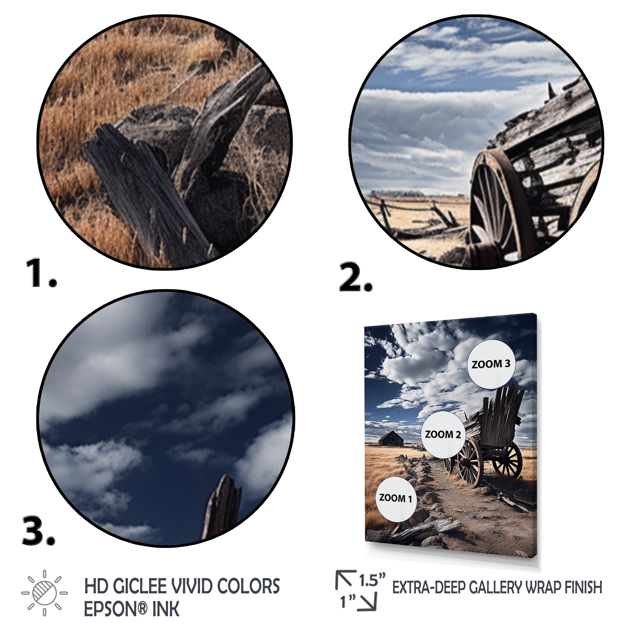 Grey Old Cart Rustic Charm - Old American Cart Canvas Wall Art