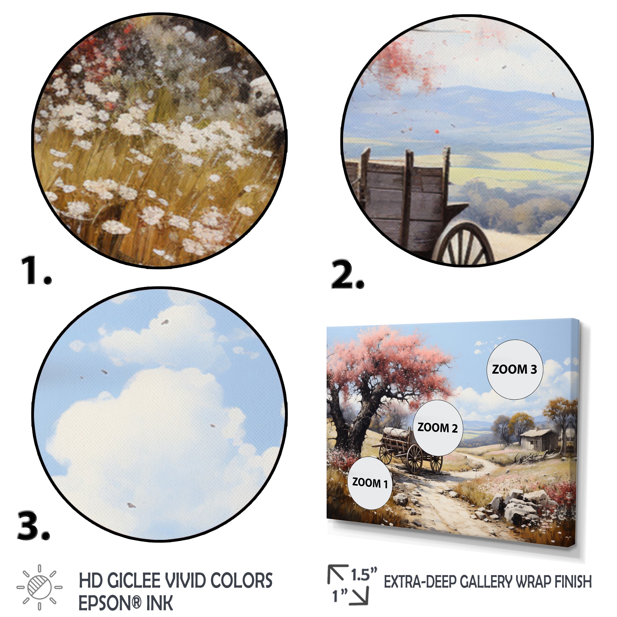 Pink Old Cart Vintage Charm - Old American Cart Canvas Wall Art