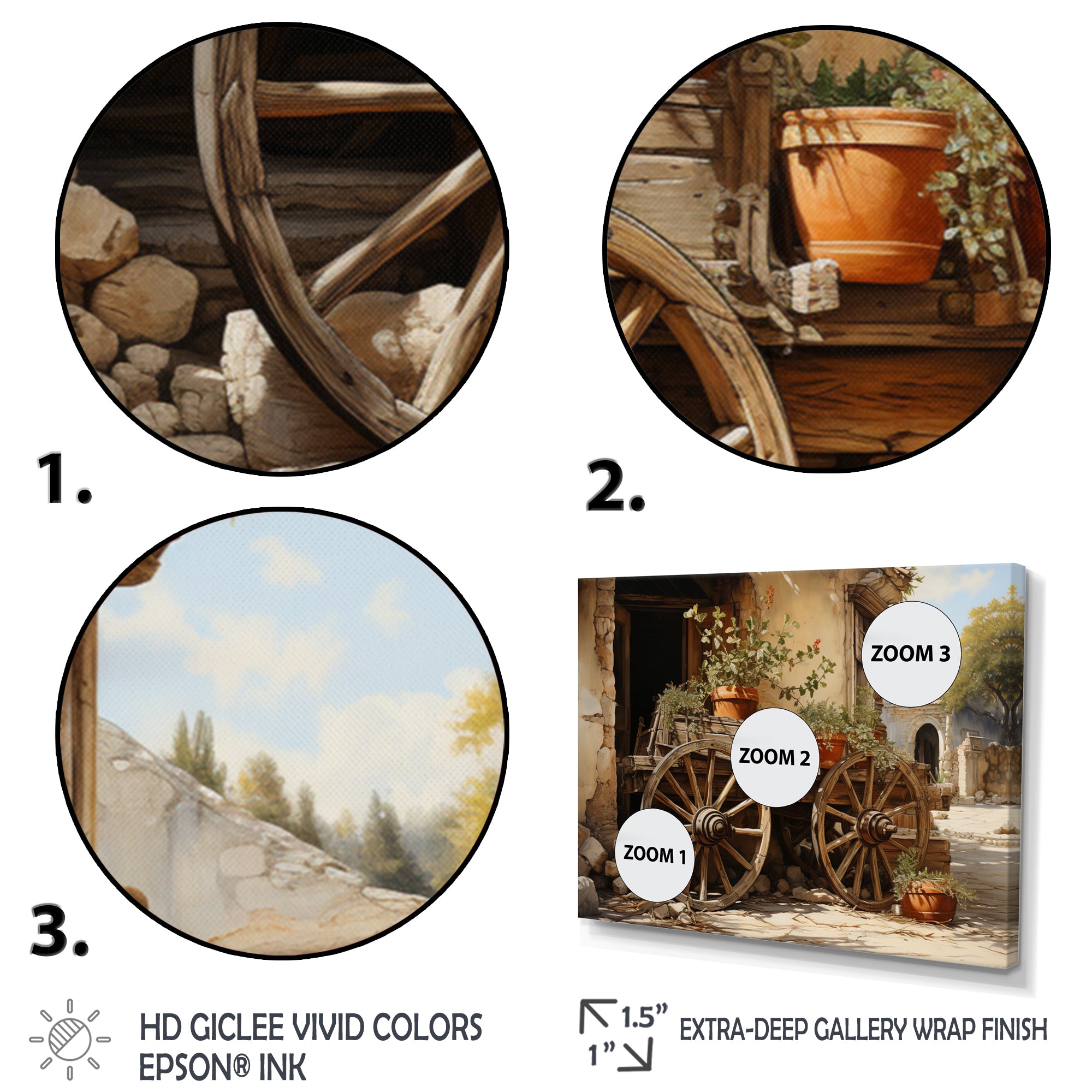 Brown Old Cart Vintage Wheels I - Old American Cart Canvas Wall Art