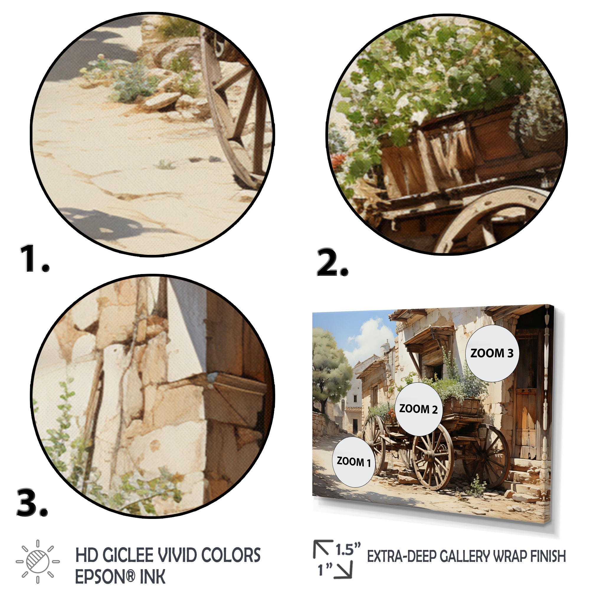 Brown Old Cart Wheels Of - Old American Cart Canvas Wall Art