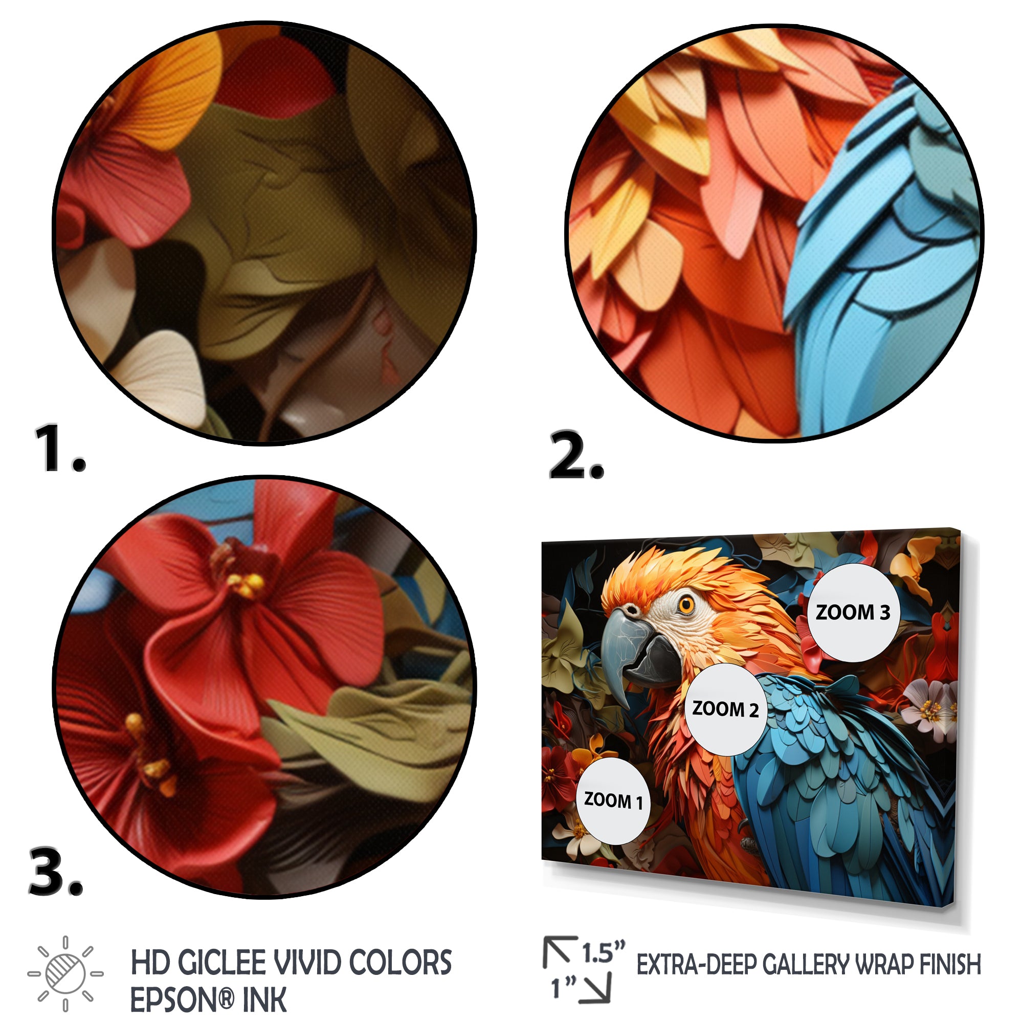 Red Parrot Parrots Parade - Parrot Wall Art Prints