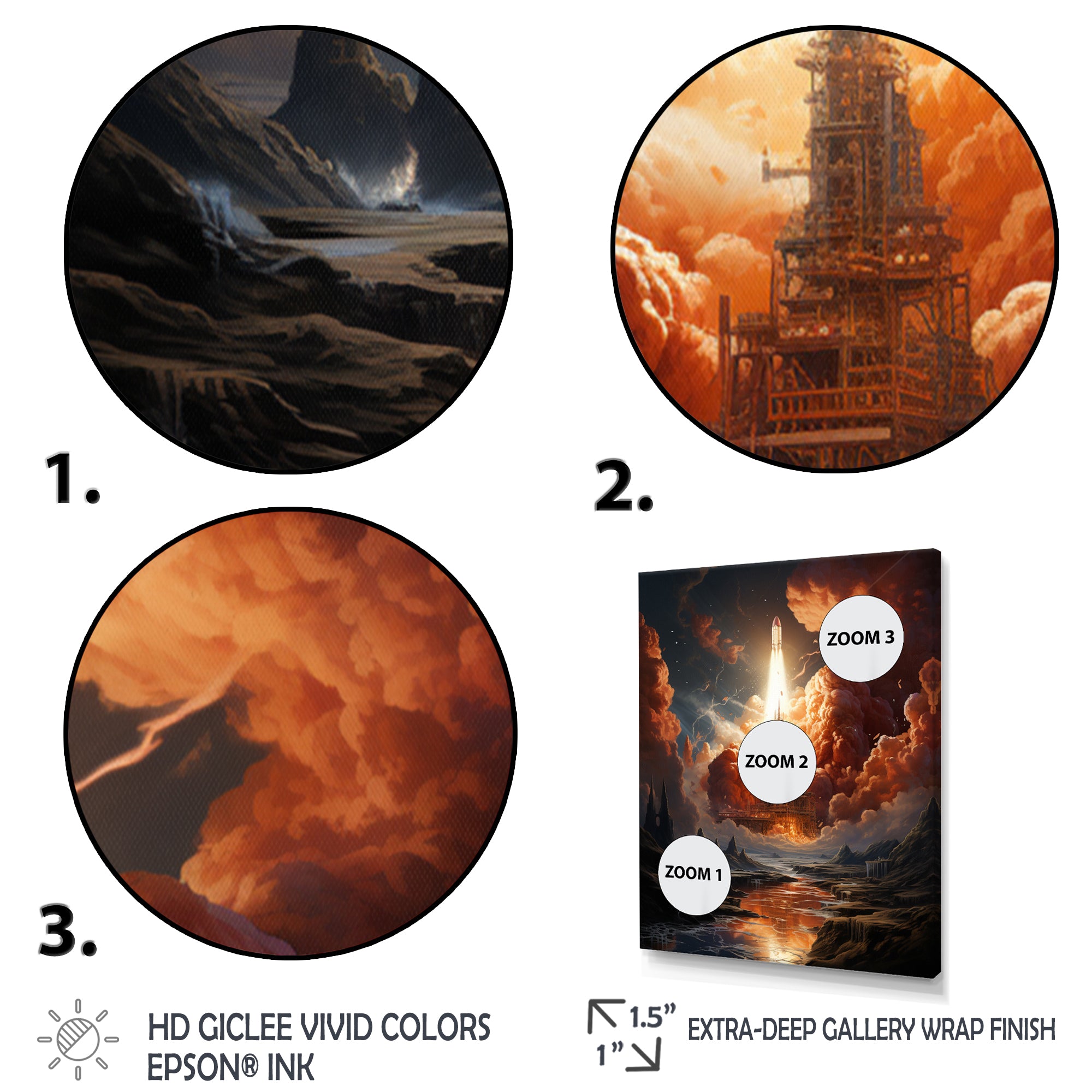 Rocketship Celestial Choreography - Rocketship Canvas Wall Art