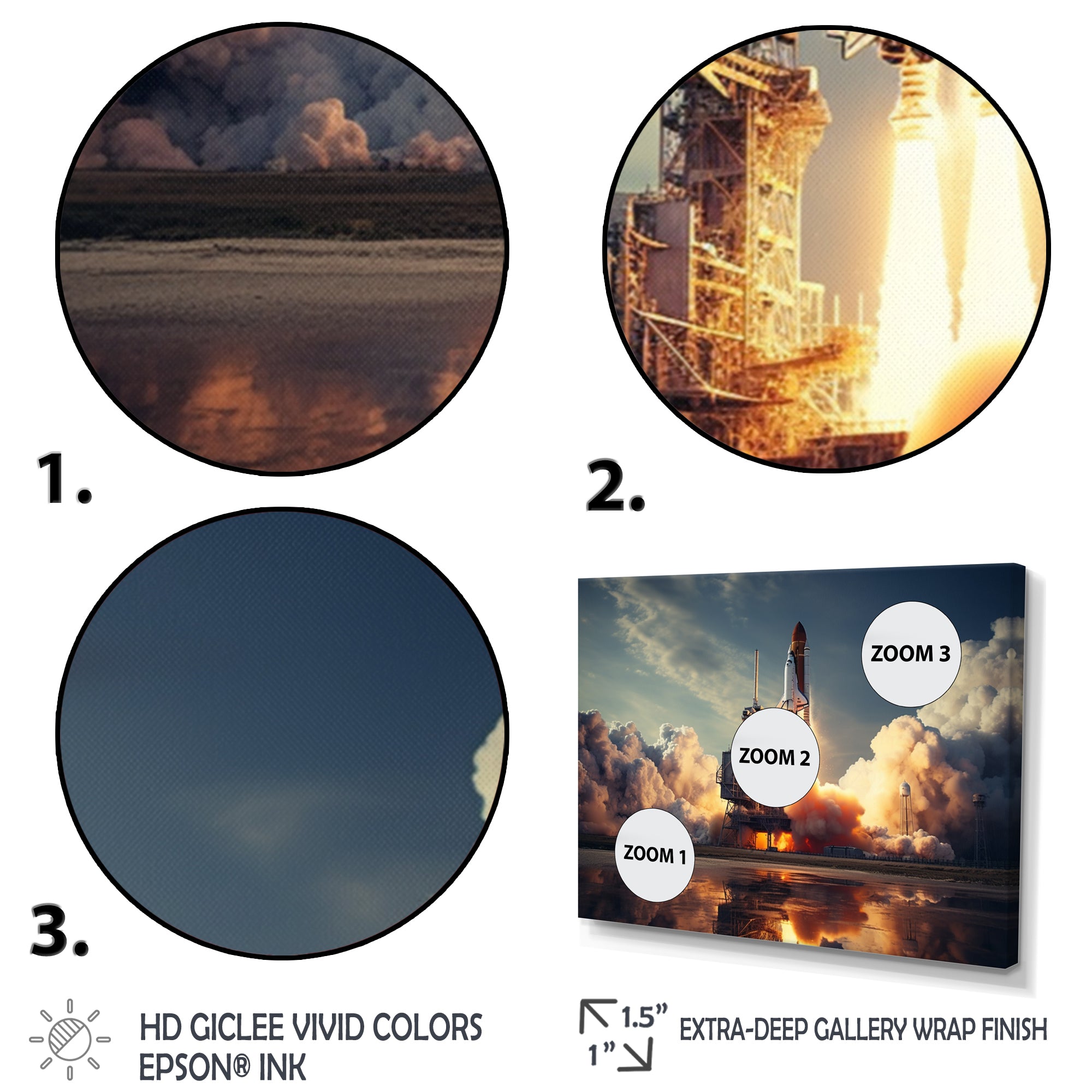 Space Shuttle Epic Launch I - Space Shuttle Canvas Wall Art