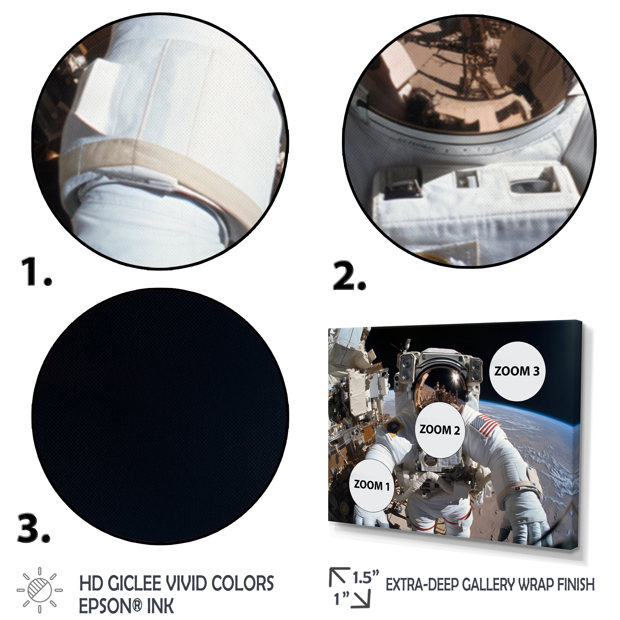 Space Astronauts Extravehicular Activities - Space Shuttle Canvas Wall Art