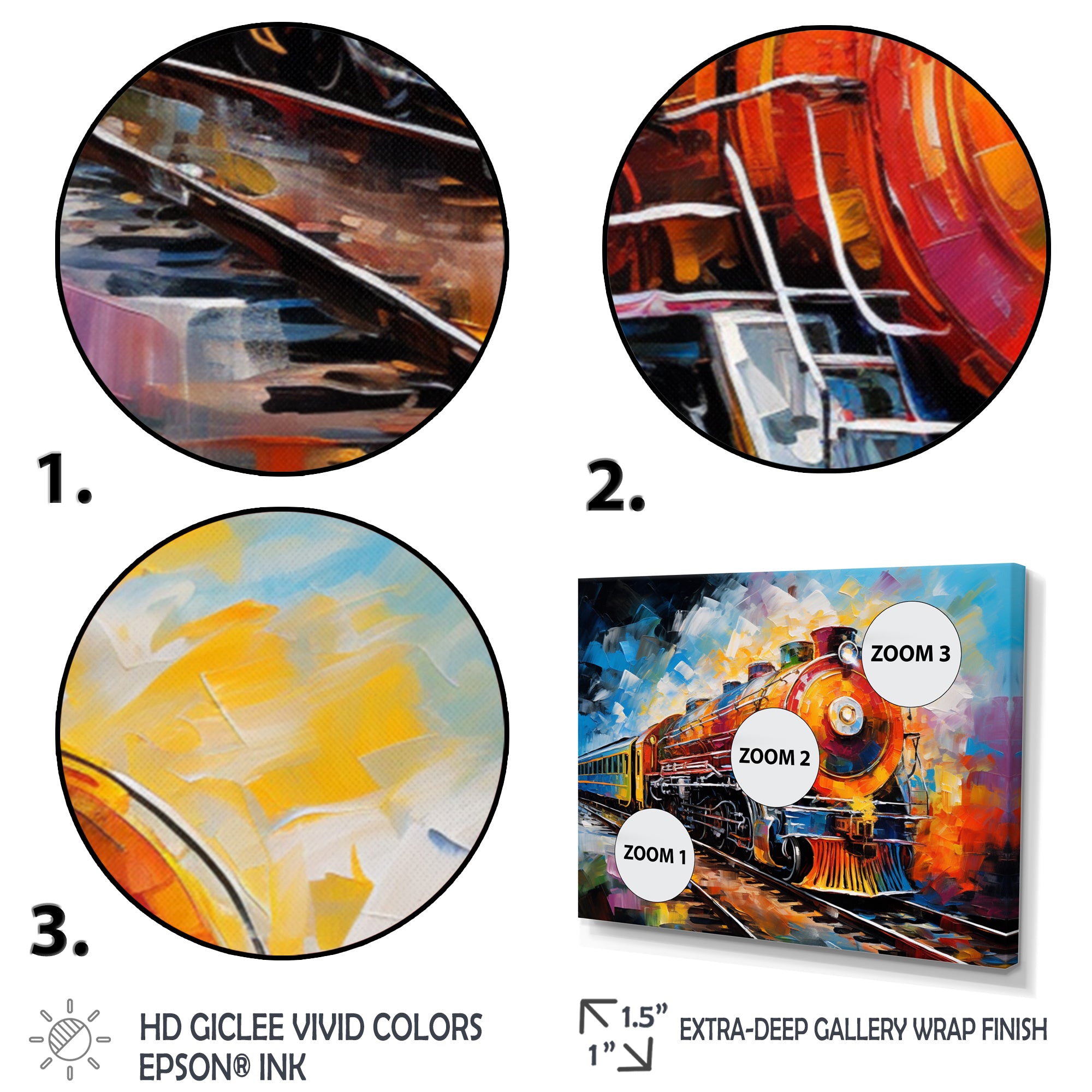 Abstract Train Synesthetic Symphonies - Train Canvas Wall Art