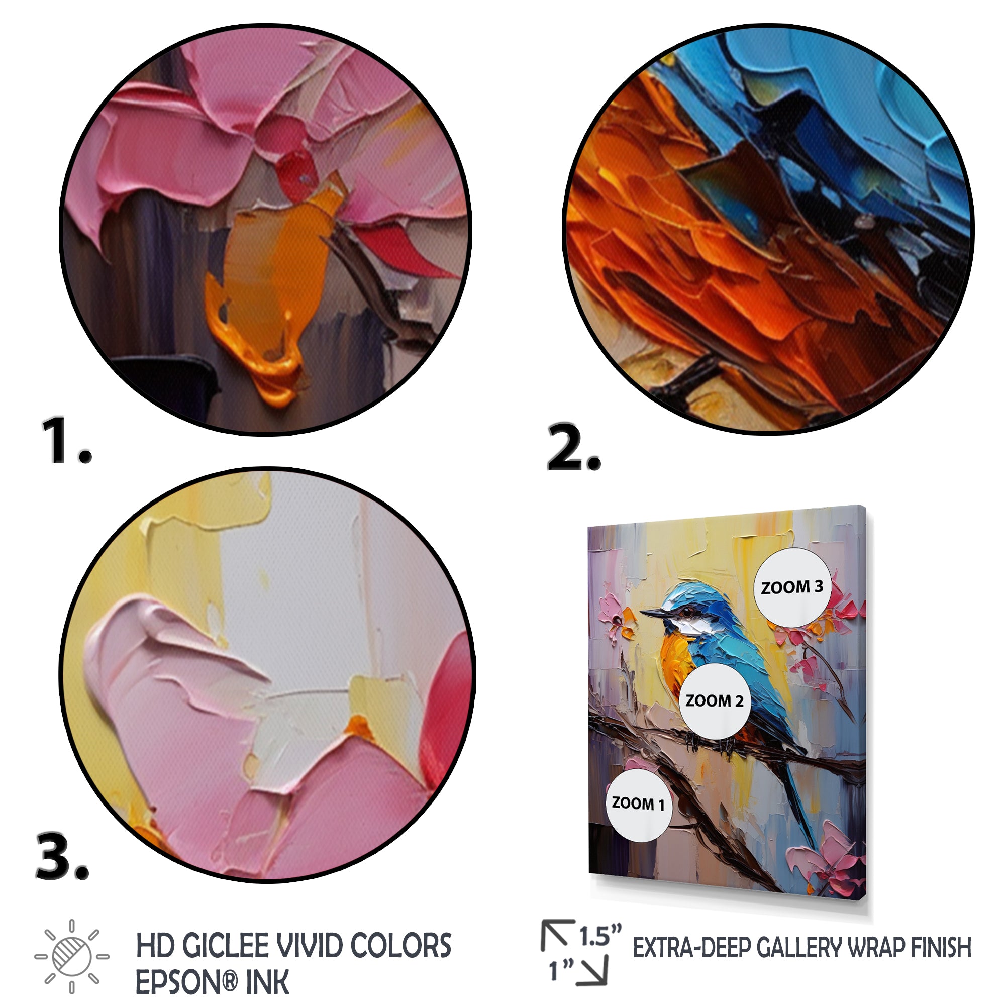 Bluebird Serenade Painting - Bird Wall Decor