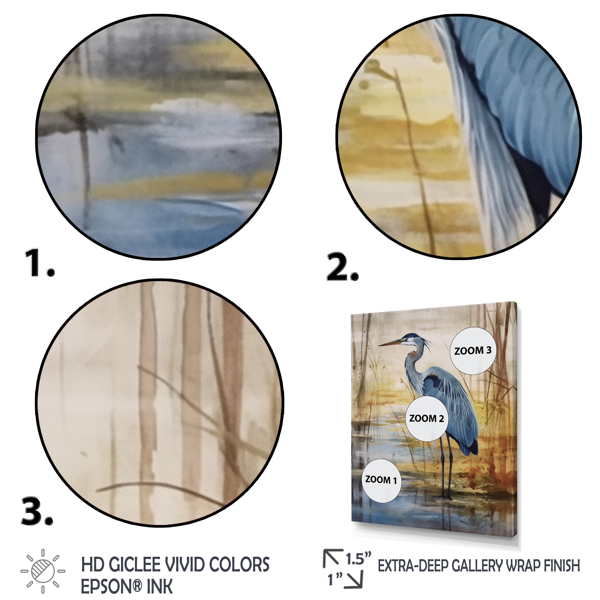 Blue Heron By The Waterside Watercolor - Bird Wall Art Prints