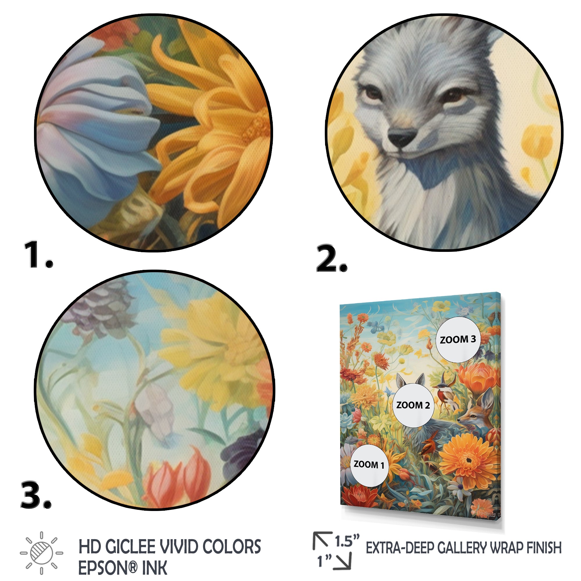 Wildlife In Paradise Flower field Painting - Blue Bird Wall Art