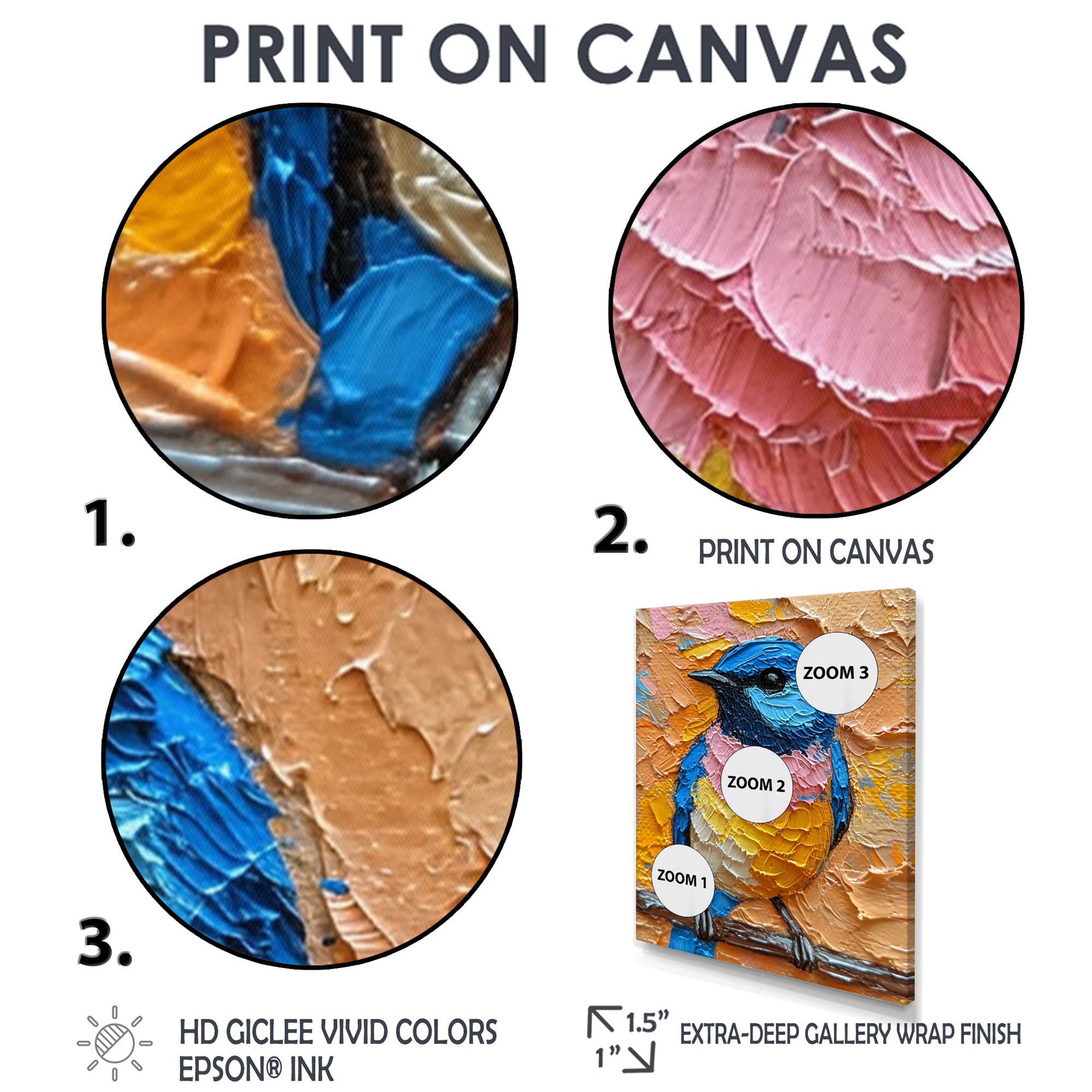 Blue Nightingale Bird On Branch - Multi-Color Bird Wall Art