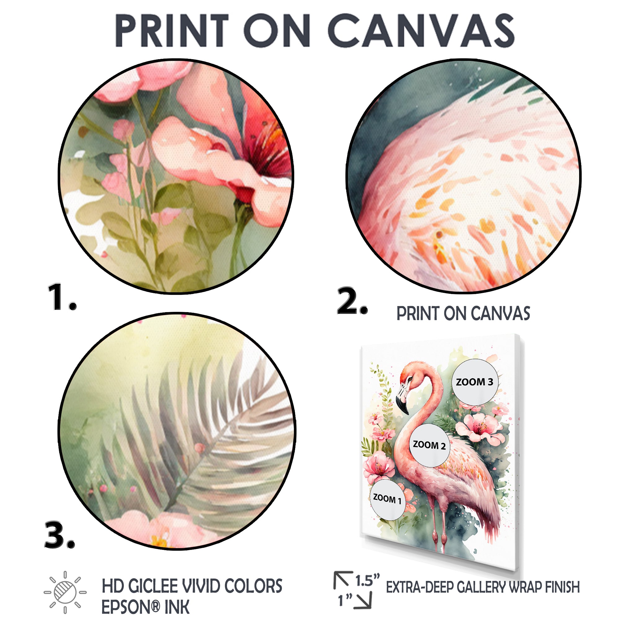 Pink Flamingo Floral Watercolor - Flamingo Wall Art Prints