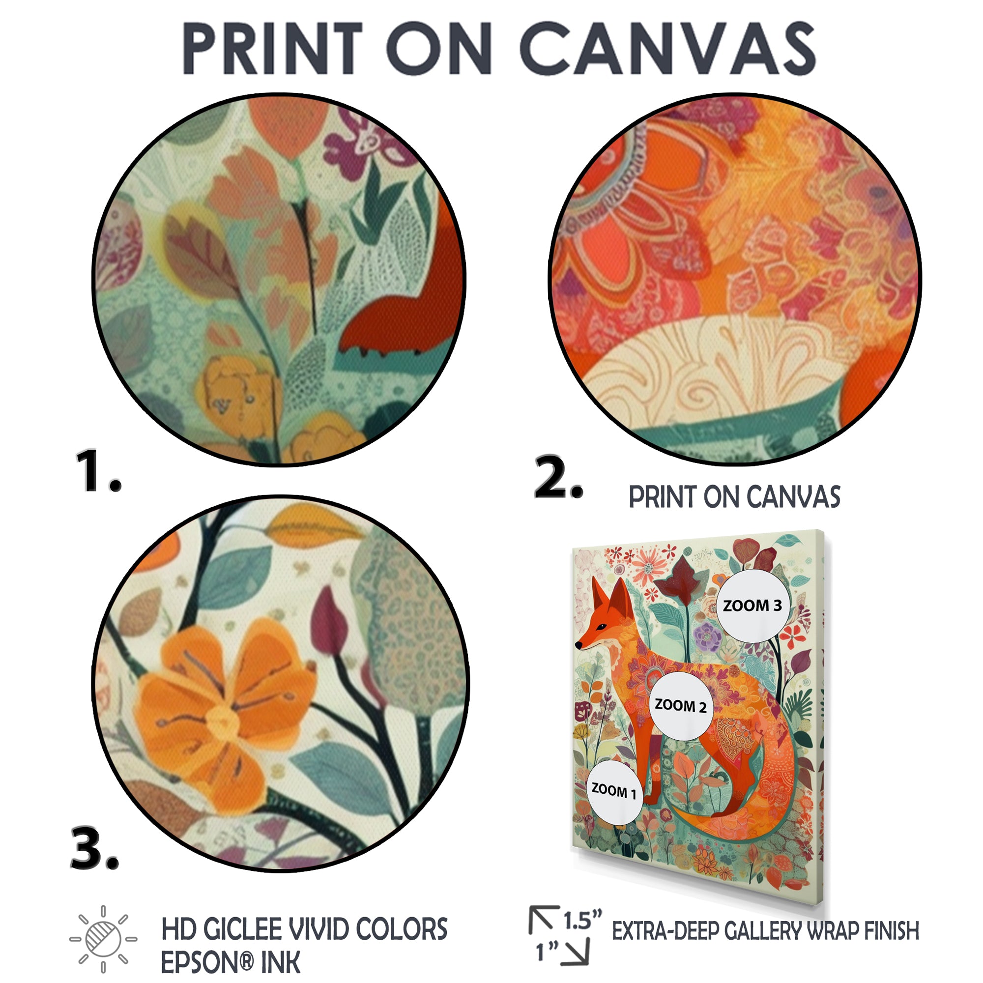 Boho Fox In Flower Forest - Orange Fox Wall Art