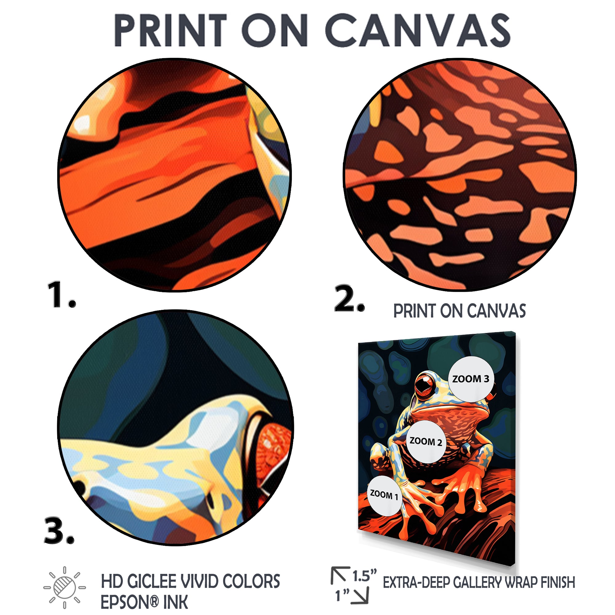 Frog On A Leaf Retro Illustration - Frog Bedroom Wall Art